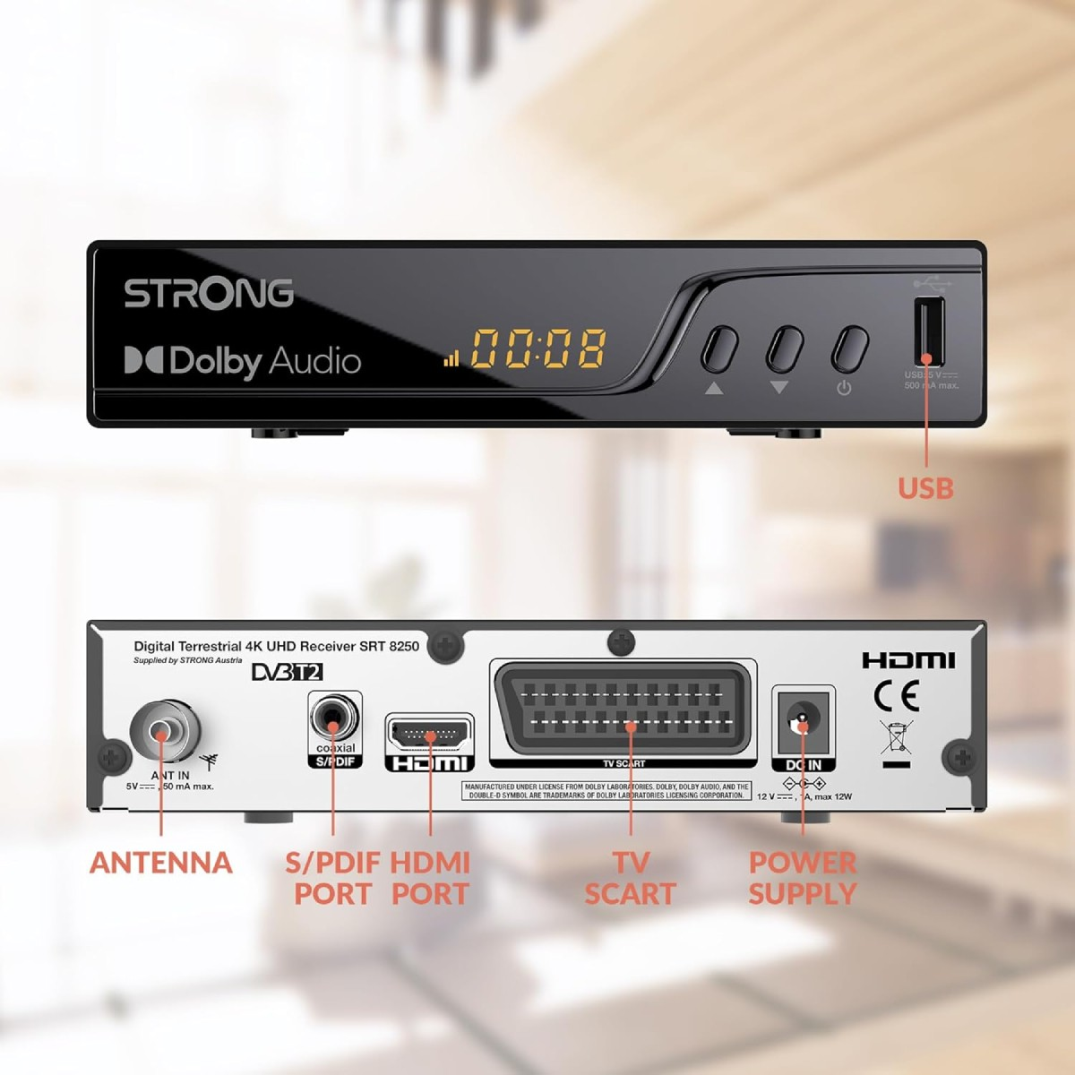 Receptor digital negro con pantalla '00:08'. Puertos: USB, HDMI, antena, fuente de alimentación. Etiquetas indican funciones.