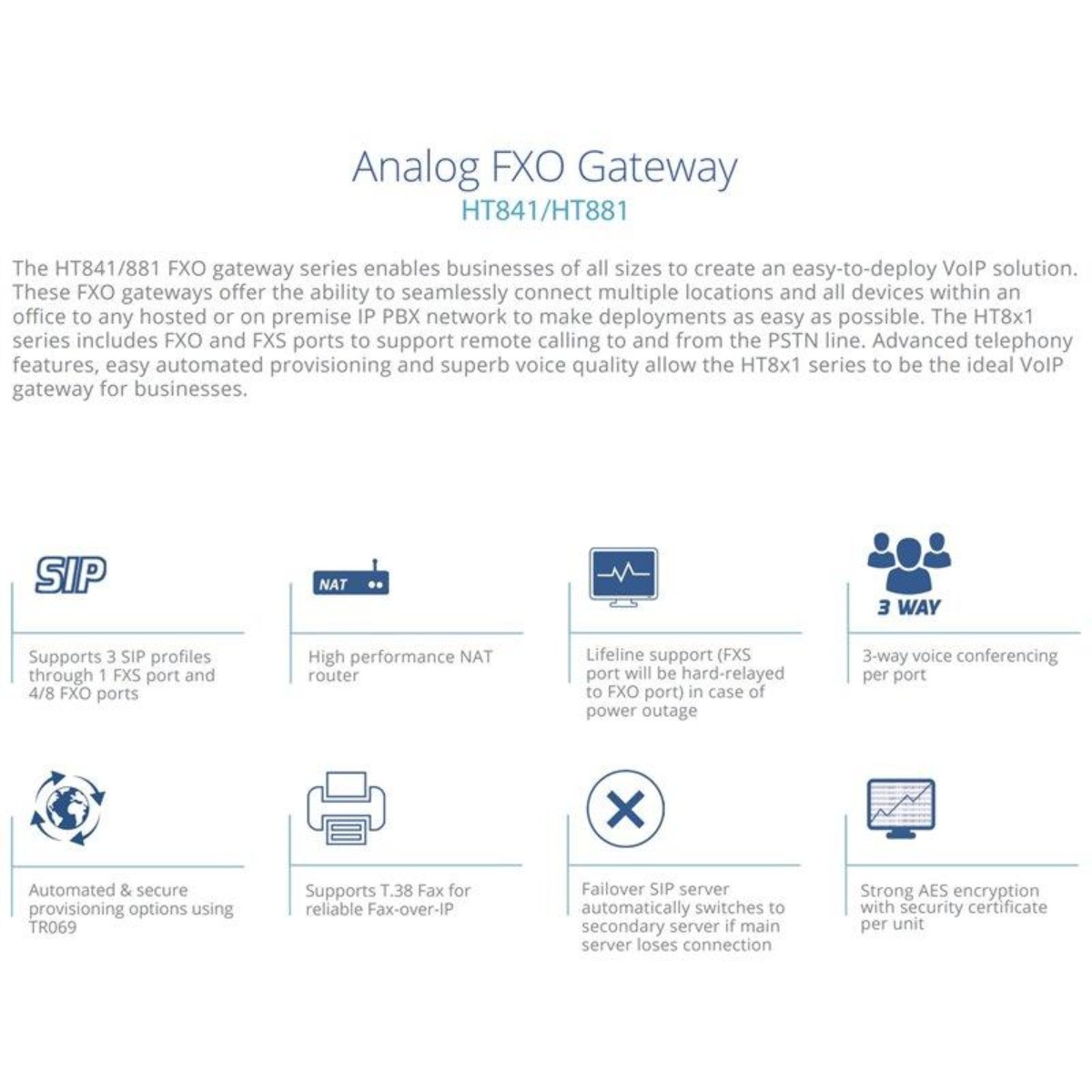 Diagramma con icone per le funzionalità del gateway VoIP: SIP, router NAT, supporto Lifeline, conferenze a 3 vie e sicurezza.