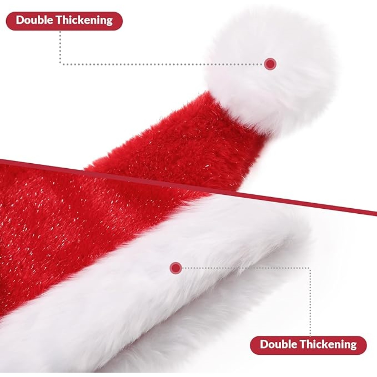 Nahaufnahme einer roten Weihnachtsmütze mit weißem Fellbesatz und einem weißen Bommel. Die Worte 'Double Thickening' sind im Bild.