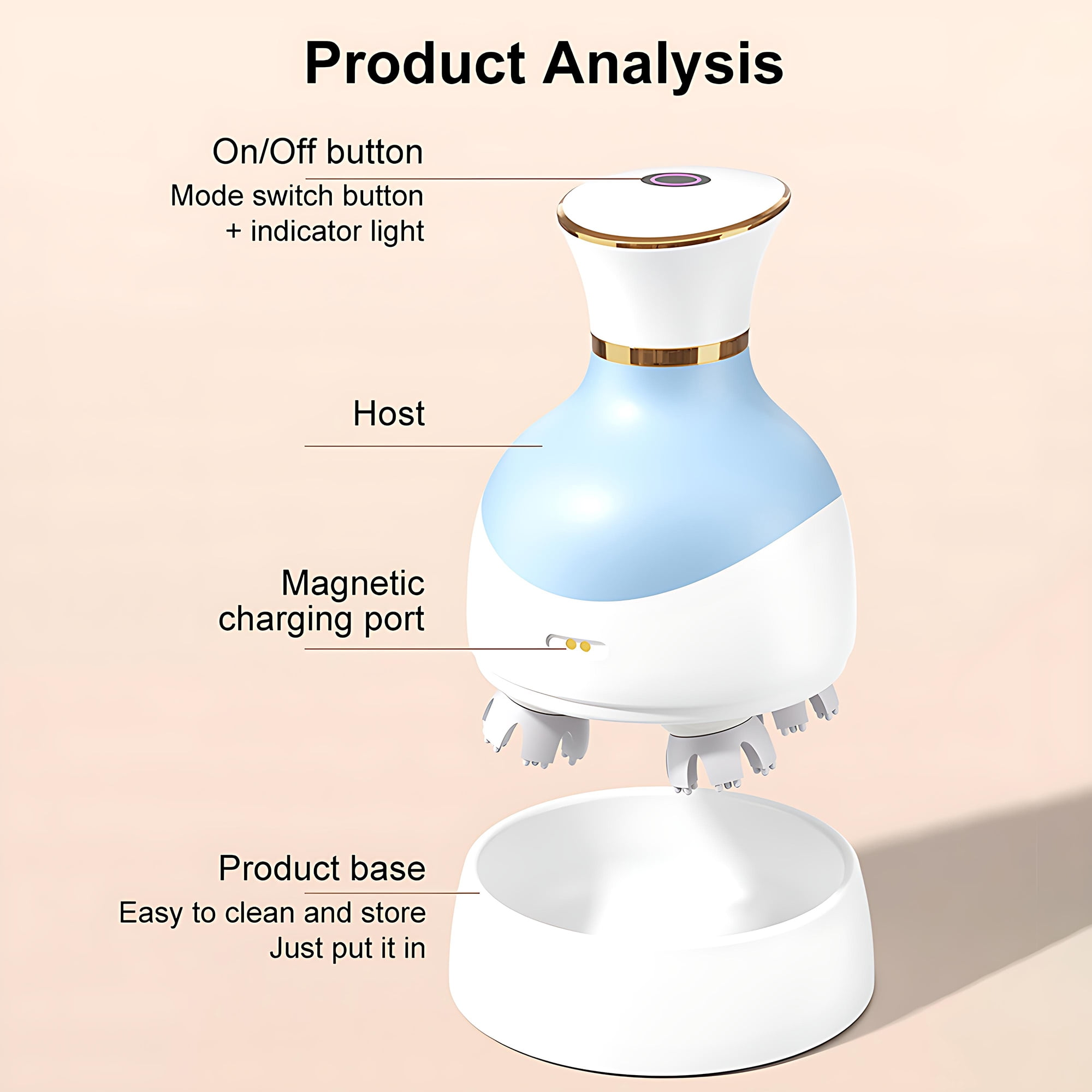 Diagramm zur Produktanalyse. Ein weißes und blaues Massagegerät wird mit Etiketten angezeigt, die auf seine verschiedenen Teile zeigen.