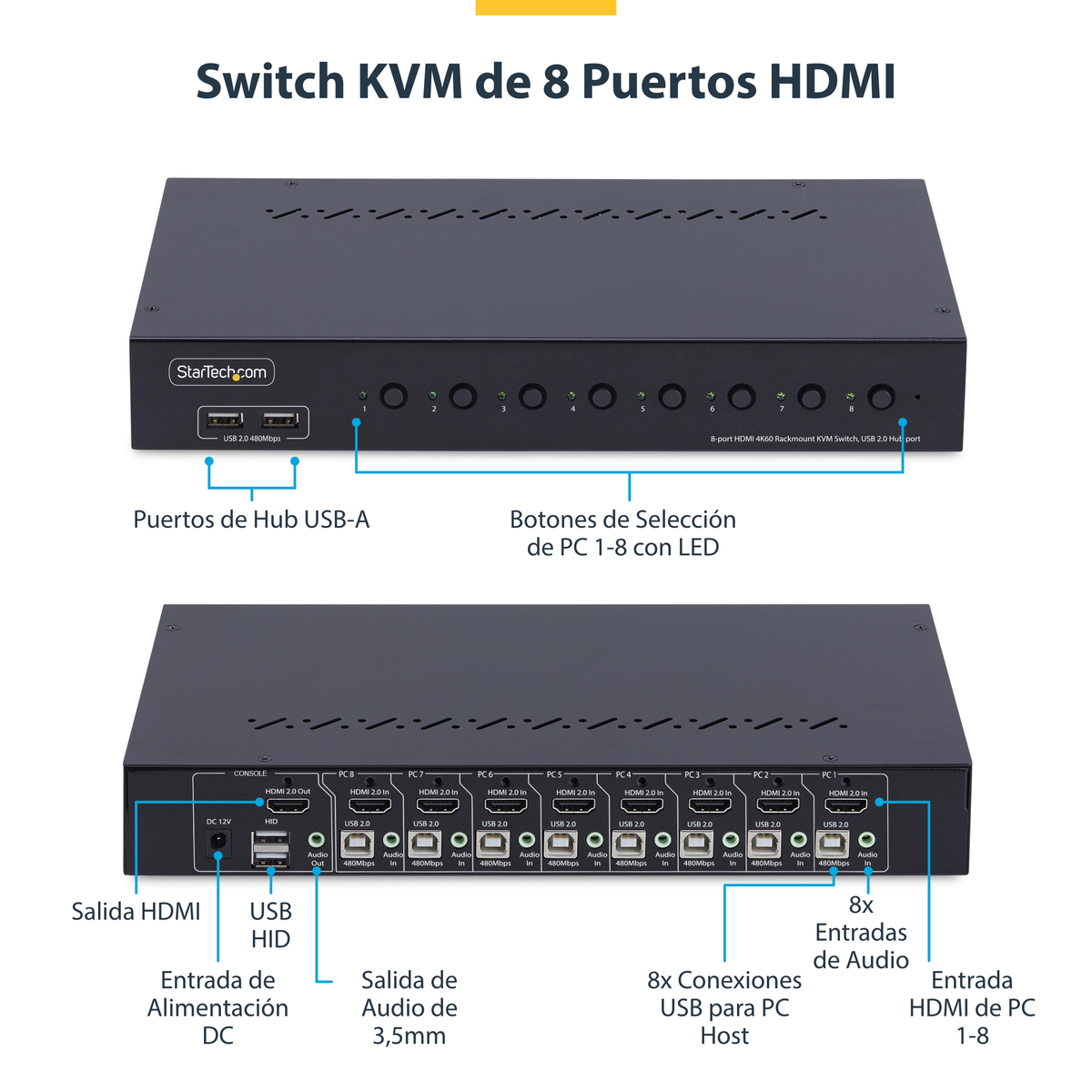 Switch KVM nero con più porte e pulsanti. Connettori etichettati per HDMI, USB e audio. Etichette di testo in spagnolo.