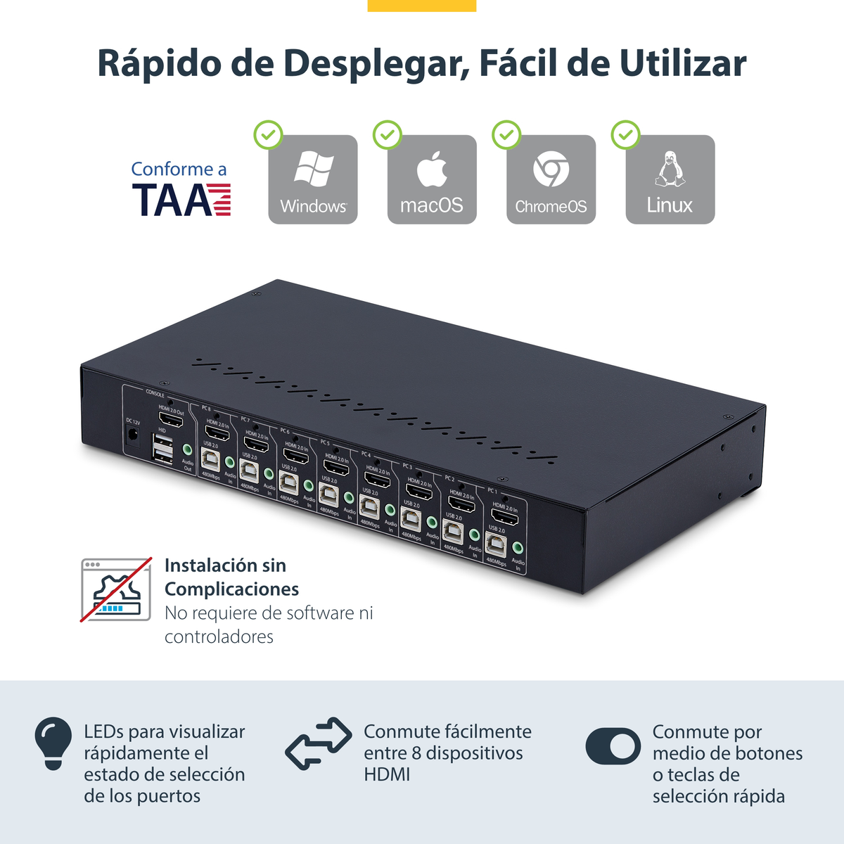 Switch HDMI nero con porte per più dispositivi, supporta Windows, macOS, ChromeOS e Linux.