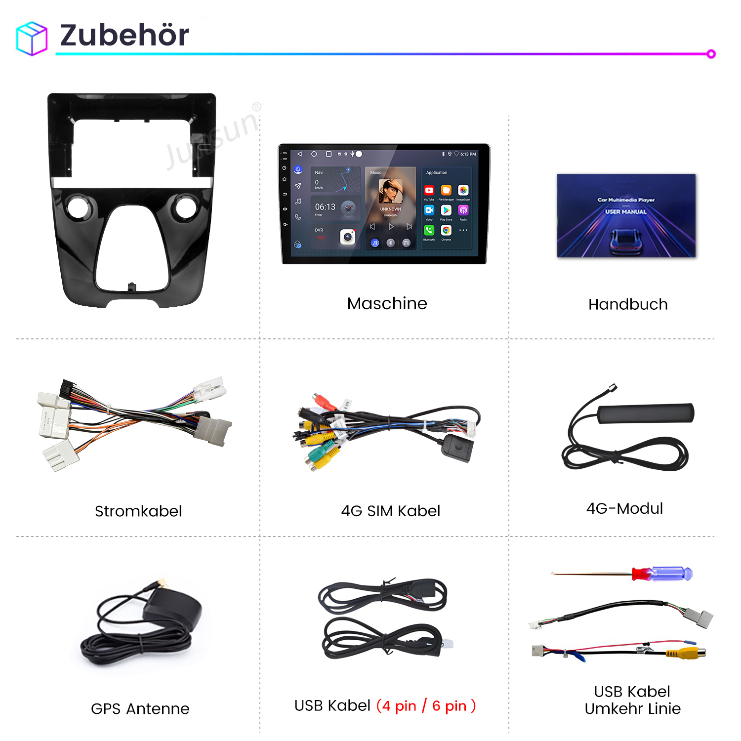 Das Bild zeigt Zubehör für Auto-Multimedia, darunter ein Bildschirm, Kabel, Antenne und Handbuch, alles vor weißem Hintergrund.