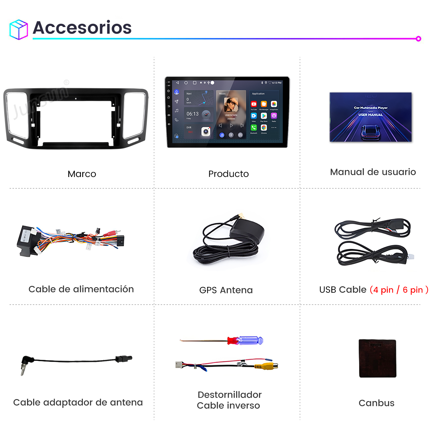 La imagen muestra accesorios para automóviles: un marco, un reproductor multimedia, un manual, cables, una antena, un destornillador y un dispositivo Canbus.