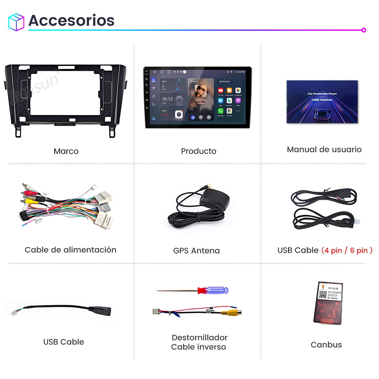 La imagen muestra accesorios para automóviles, incluidos un marco, una pantalla, cables, antena, manual de usuario y módulo CANbus.