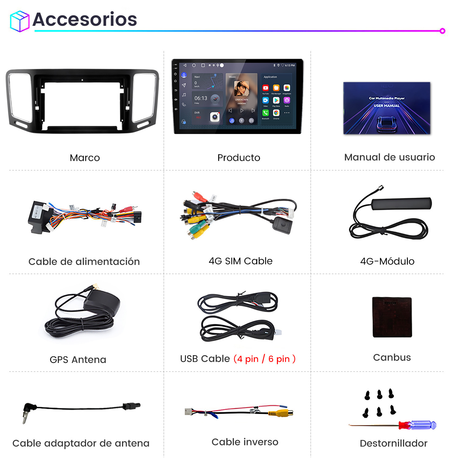 La imagen muestra accesorios para automóviles: radio de coche, cables, antena GPS, manual de usuario, tornillos y un destornillador.