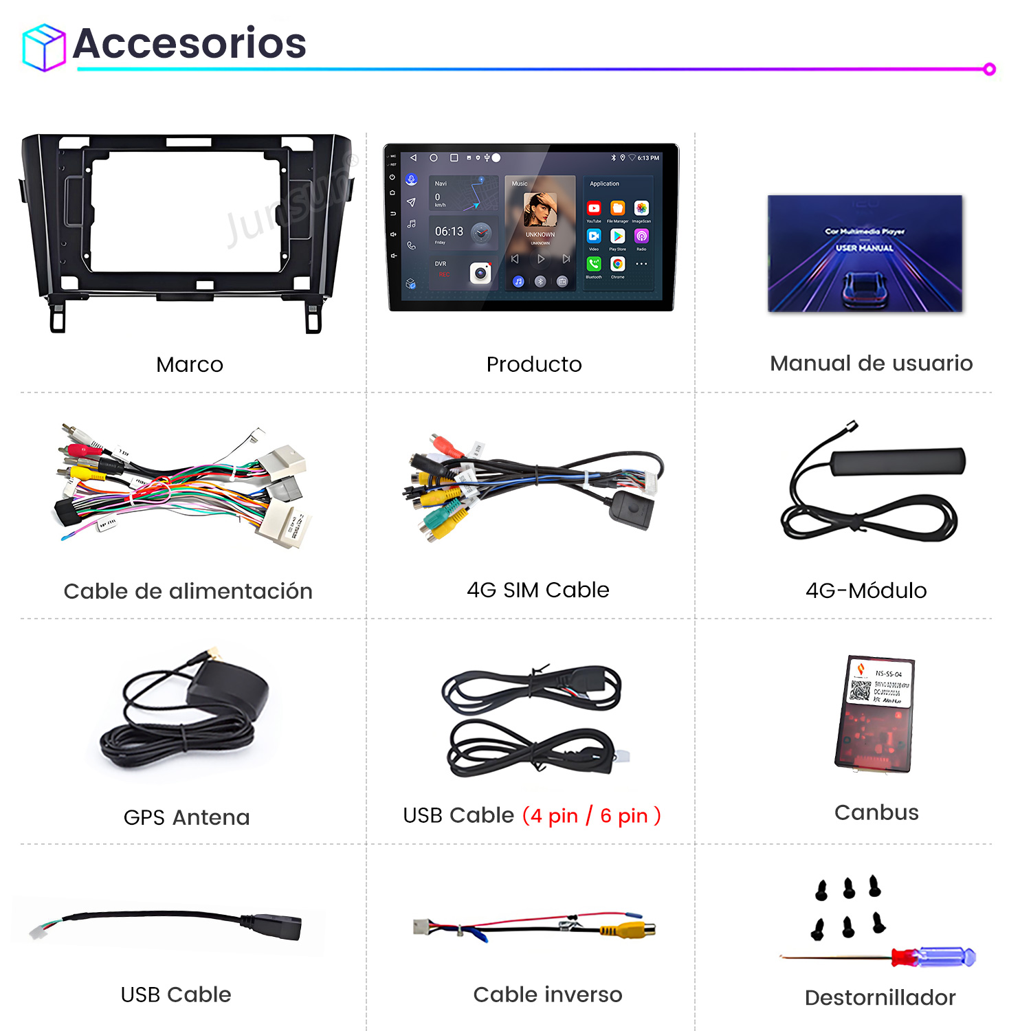 La imagen muestra accesorios para el coche: un marco, un producto, un manual de usuario, cables, antena, módulo y un destornillador.