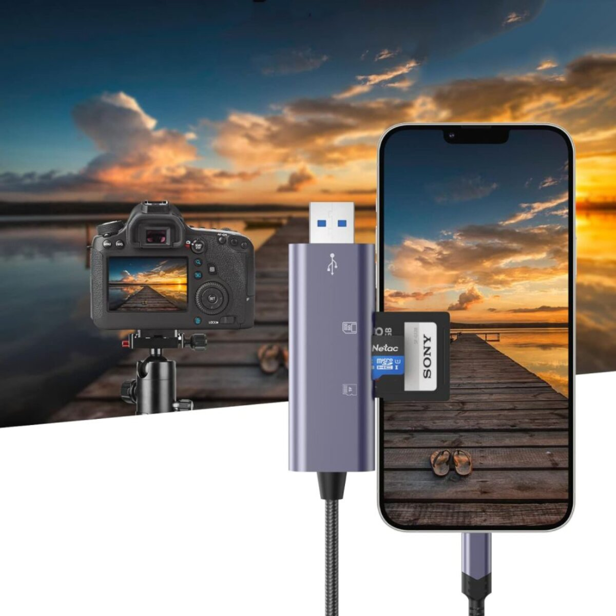 Una fotocamera e un telefono sono collegati a un lettore di schede. Lo sfondo mostra un tramonto su un lago, riflesso sullo schermo del telefono.