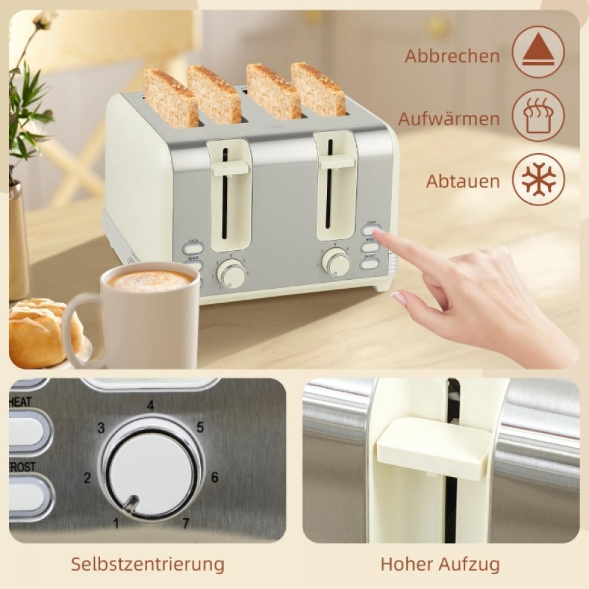 Ein Toaster mit Brot, eine Tasse Kaffee und eine Hand, die einen Knopf berührt. Verschiedene Knöpfe sind beschriftet.