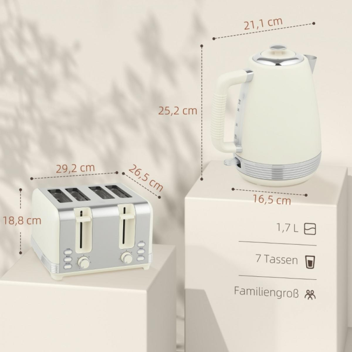 Ein cremefarbener Wasserkocher und ein Toaster stehen auf separaten Podesten. Maße sind mit Linien und cm-Angaben angegeben.