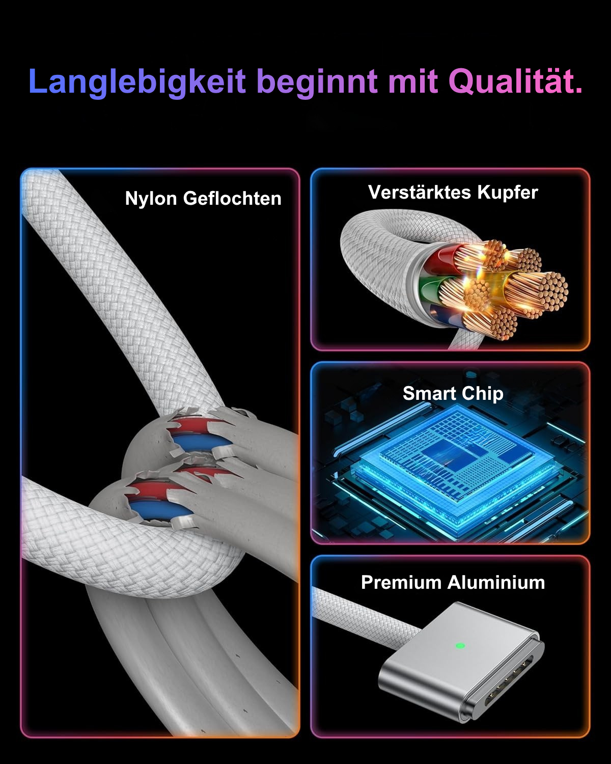 Das Bild zeigt Kabelteile: Nylon, Kupfer, Smart Chip und Aluminium. Der Text lautet: „Langlebigkeit beginnt mit Qualität“.