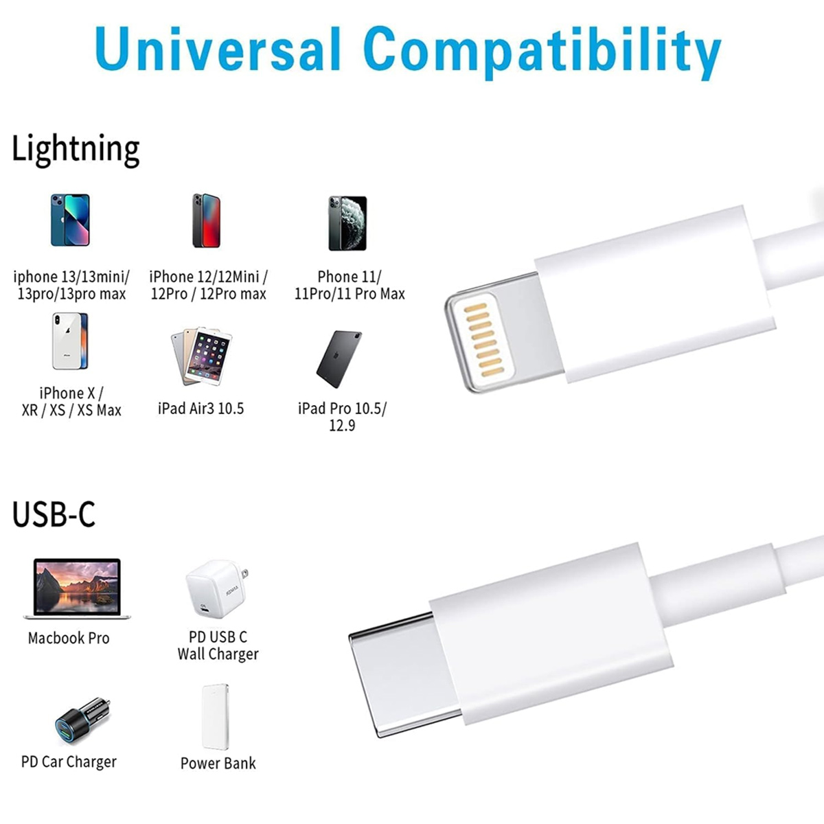 Das Bild zeigt universelle Kompatibilität mit Lightning- und USB-C-Geräten, einschließlich iPhones, iPads und Zubehör.