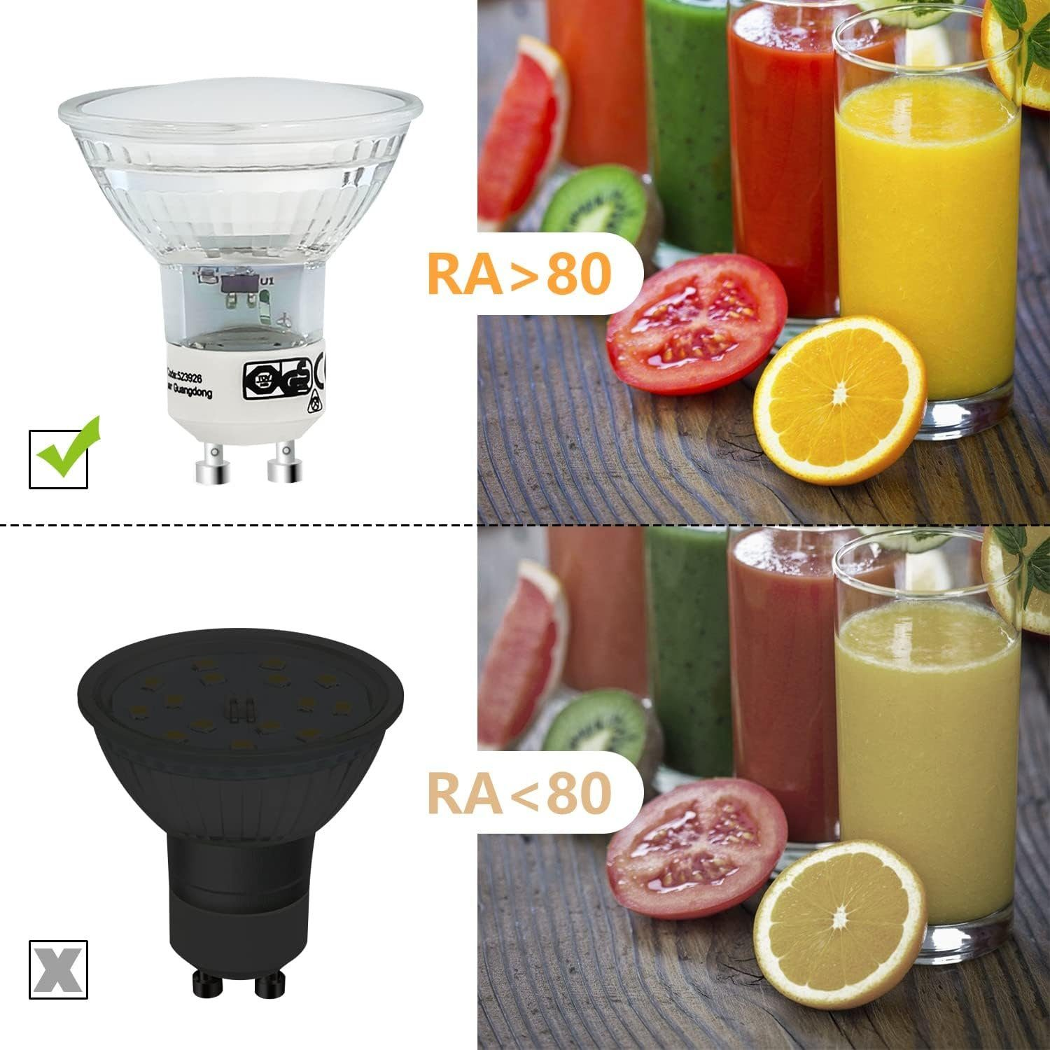 L'immagine mostra una lampadina e un confronto tra bevande colorate e frutta. La parte superiore è RA<gt/>80, quella inferiore RA<lt/>80.