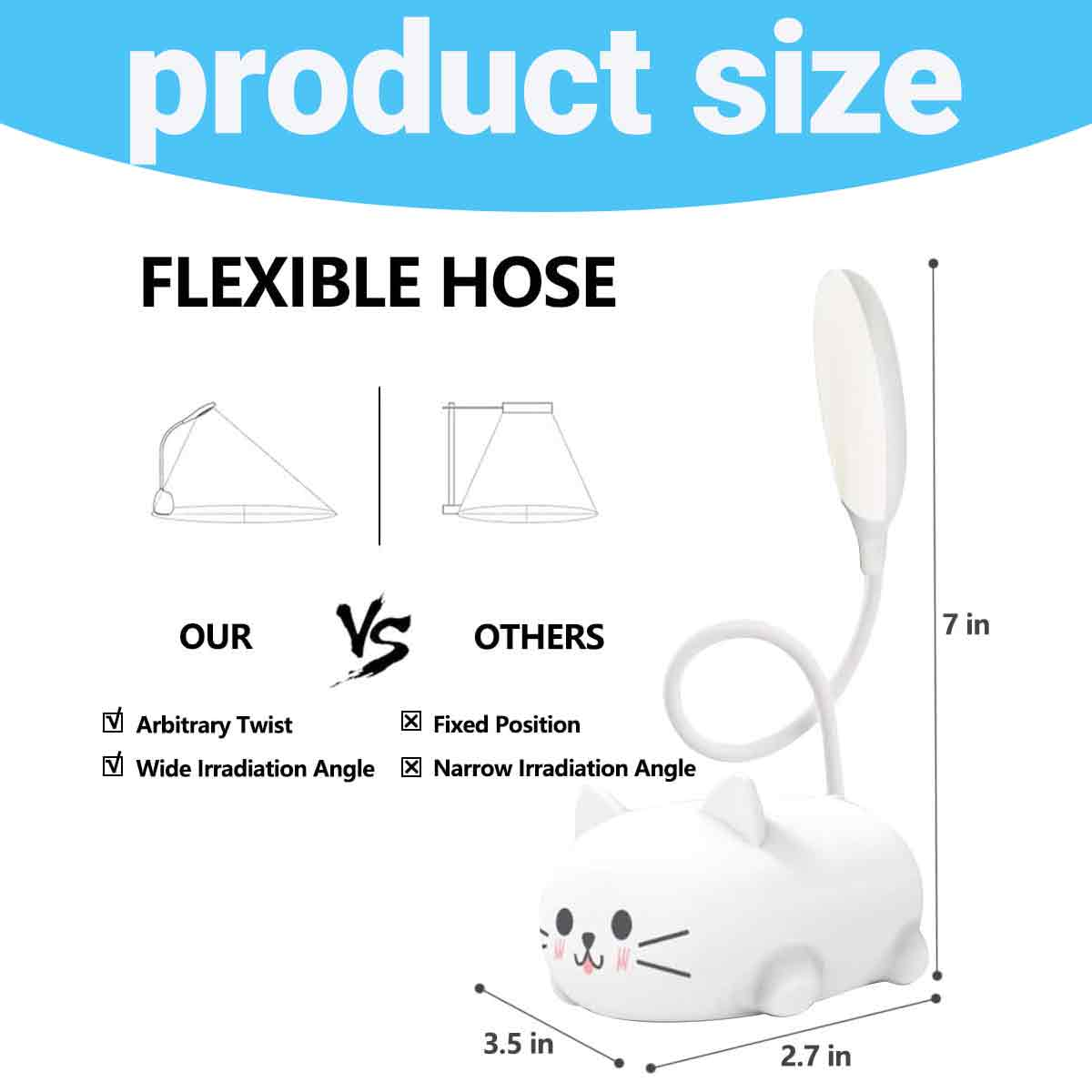 Eine weiße, katzenförmige Schreibtischlampe mit flexiblem Hals. Sie hat ein flaches, ovales Licht. Abmessungen werden angezeigt. Text vergleicht Merkmale.