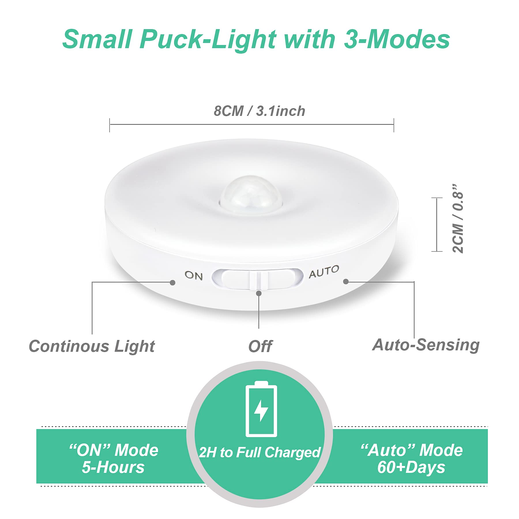 Weißes Puck-Licht mit 3 Modi: Dauer-, Aus-, Automatik-Erkennung. Merkmale: Ein/Aus-Schalter, Batterieinfo, Abmessungen.