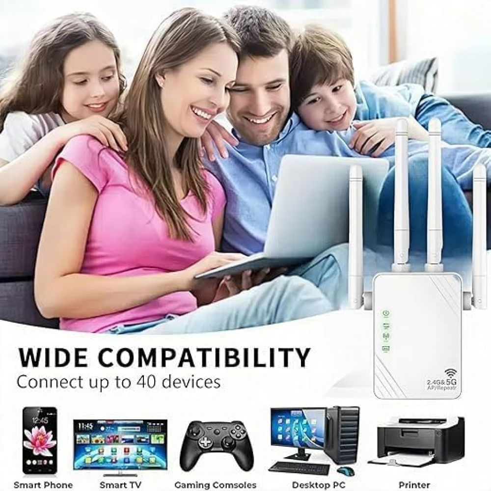 Familie benutzt Laptop, lächelt. Ein weißer Router mit Antennen daneben. Darunter Bilder kompatibler Geräte wie Handys und Konsolen.