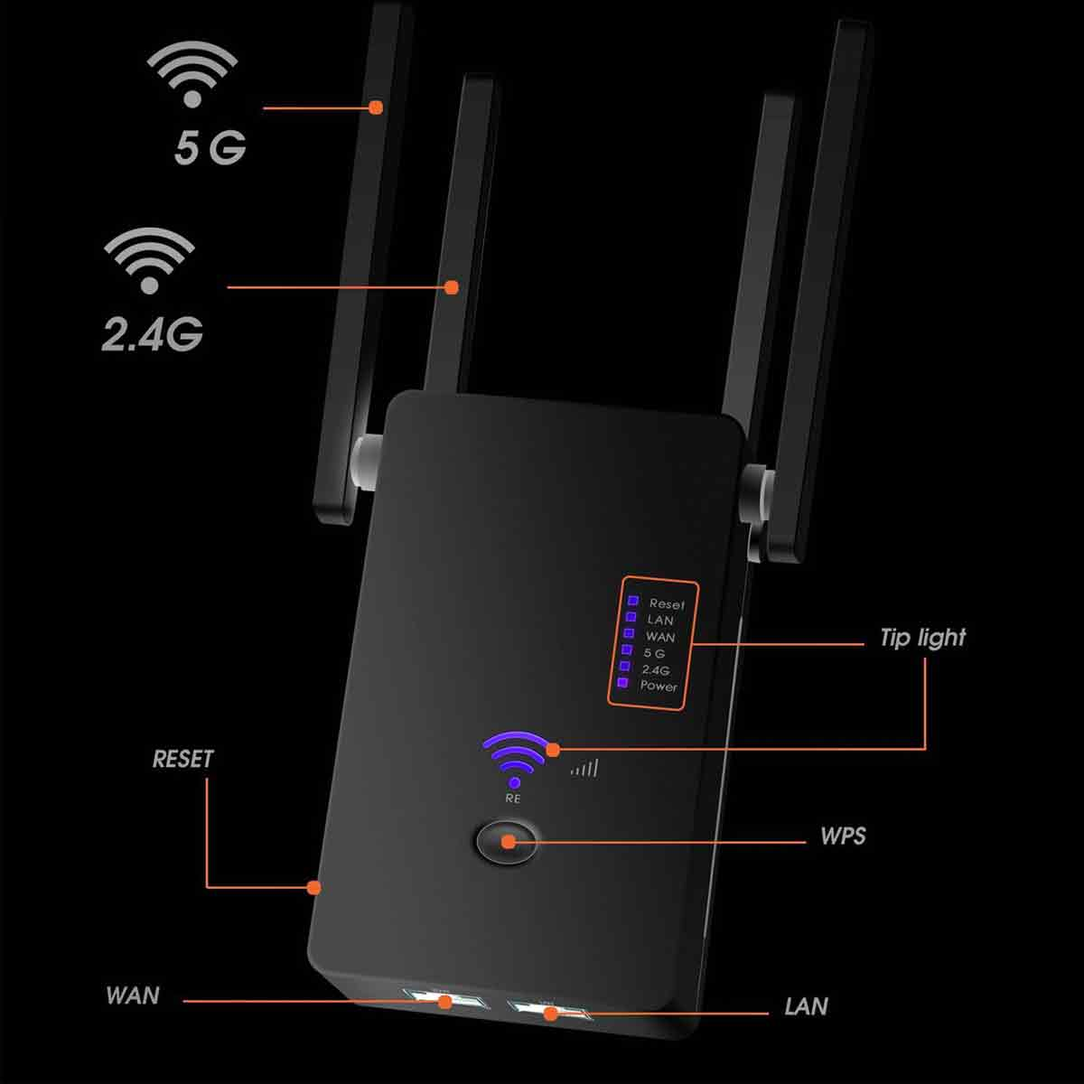Schwarzer WLAN-Extender mit Antennen, Anzeigen und Beschriftungen wie 5G, 2.4G, WAN, LAN, Reset, WPS und Stromindikatoren.