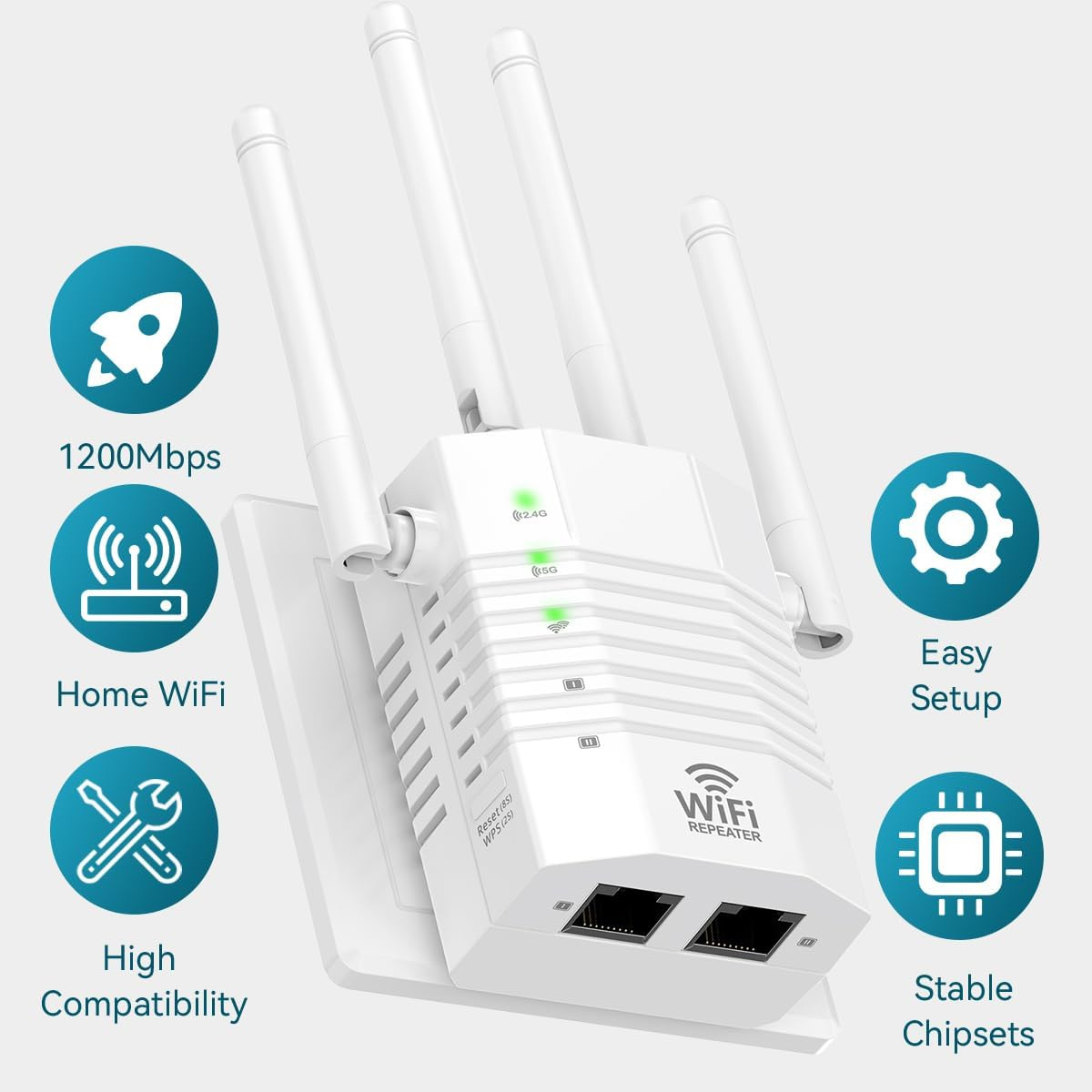 Weißer WLAN-Repeater mit Antennen, umgeben von Symbolen für Geschwindigkeit, Heim-WLAN, Kompatibilität, einfache Einrichtung und stabile Chipsätze.