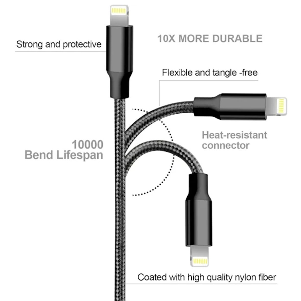 Ein schwarzes Ladekabel mit weißem Text, der die Haltbarkeit hervorhebt. Es ist flexibel, hitzebeständig und mit Nylonfaser beschichtet.