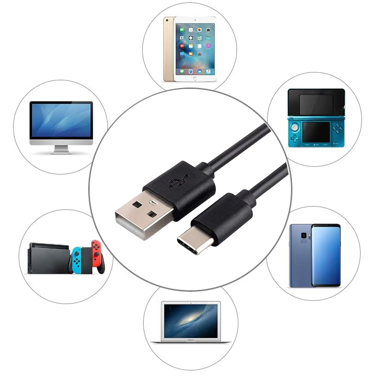 Ein USB-Kabel mit USB-A- und USB-C-Anschluss ist von verschiedenen elektronischen Geräten umgeben, darunter ein Tablet, ein Laptop und eine Spielekonsole.