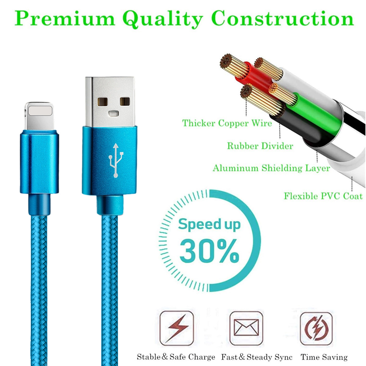 Ein blaues USB-Kabel mit Lightning- und USB-Enden. Es enthält Text über Qualität, Geschwindigkeit und Funktionen. Auch ein Blick ins Innere des Kabels.