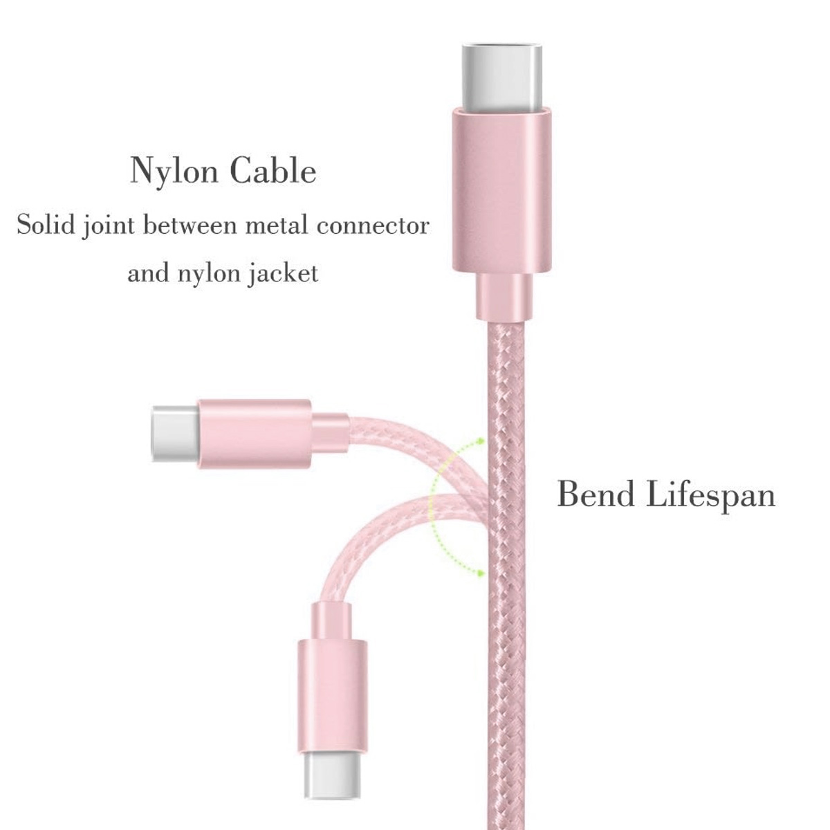 Ein rosa Nylonkabel mit weißen Steckern. Text: 'Nylonkabel' und 'Biegelebensdauer'. Das Kabel ist in verschiedenen Positionen gebogen dargestellt.