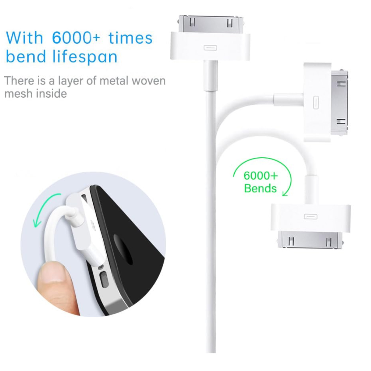 Das Bild zeigt ein weißes Ladekabel, das in mehreren Positionen gebogen ist. Text weist auf eine lange Lebensdauer und ein Metallgeflecht im Kabel hin.