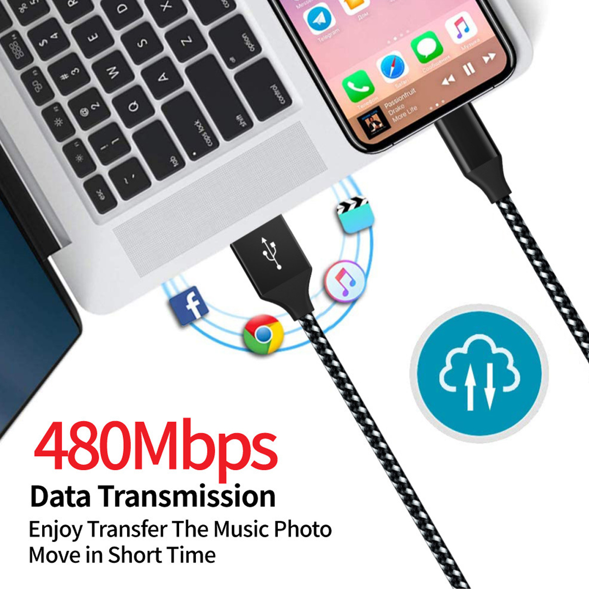 Laptop, Telefon und USB-Kabel. Auf dem Telefon sind Apps zu sehen. Text: '480Mbit/s Datenübertragung'.