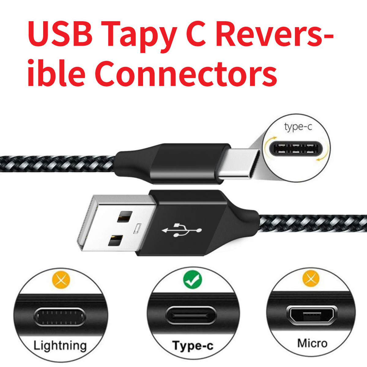 Das Bild zeigt USB-Typ-C-Reversibel-Anschlüsse mit Nahaufnahmen von Lightning-, Typ-C- und Micro-Anschlüssen. Text hebt 'USB Tapy C Reversible Connectors' hervor.