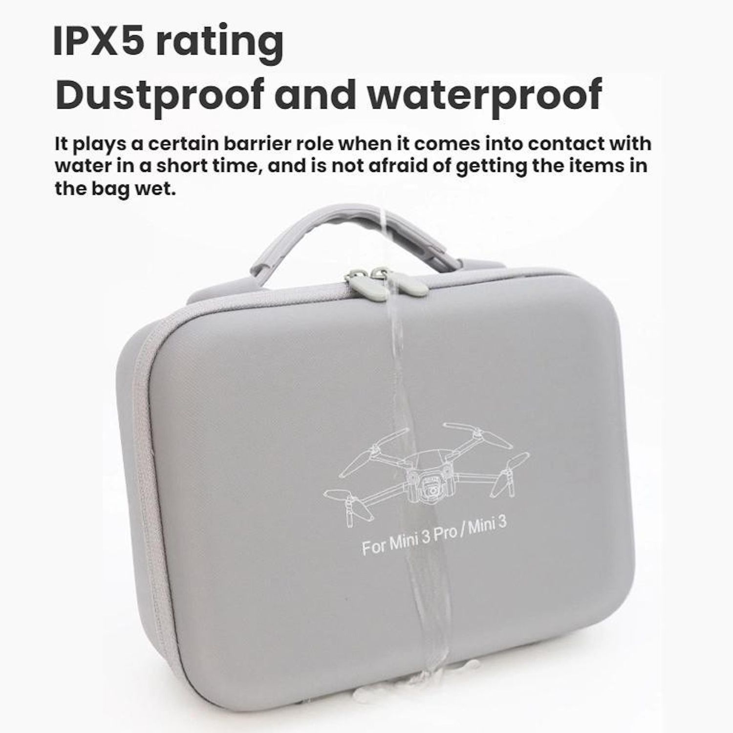 Una custodia grigia e impermeabile con manico. L'acqua viene versata sulla custodia. Testo: 'Grado IPX5, antipolvere e impermeabile'.