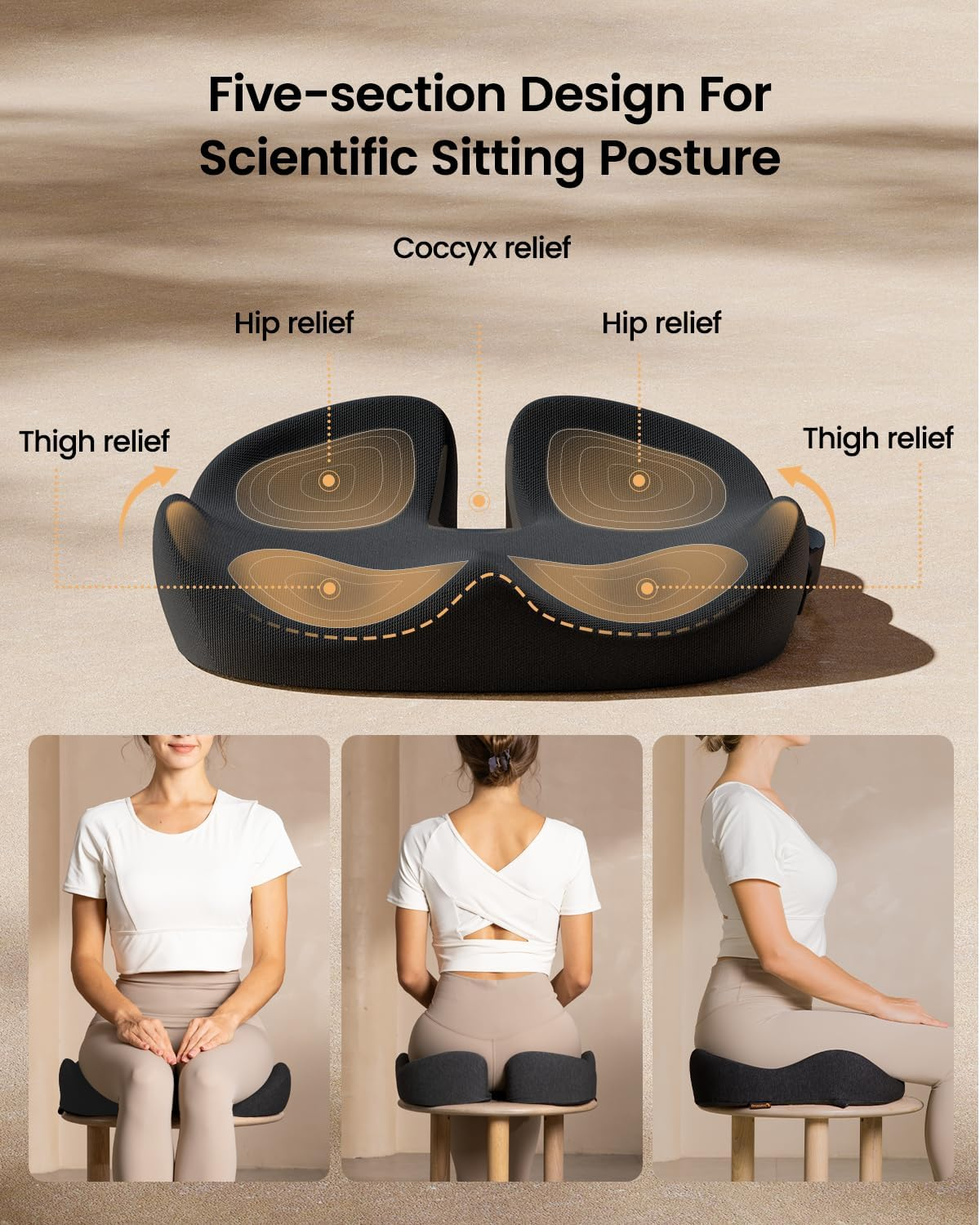 Image shows a seat cushion with labeled sections for hip, thigh, and coccyx relief. It also shows women sitting on the cushion in different poses.