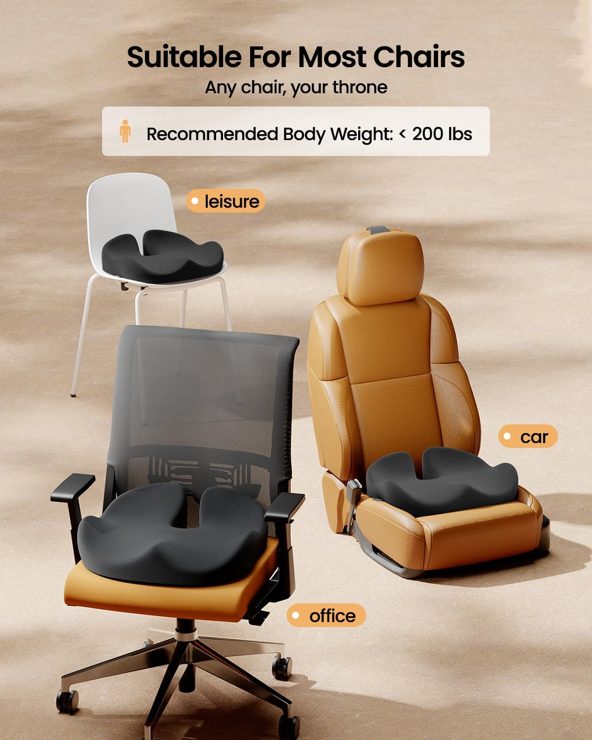 Image shows a cushion on chairs in different environments, like office, car, and leisure, for body weight under 200 lbs.