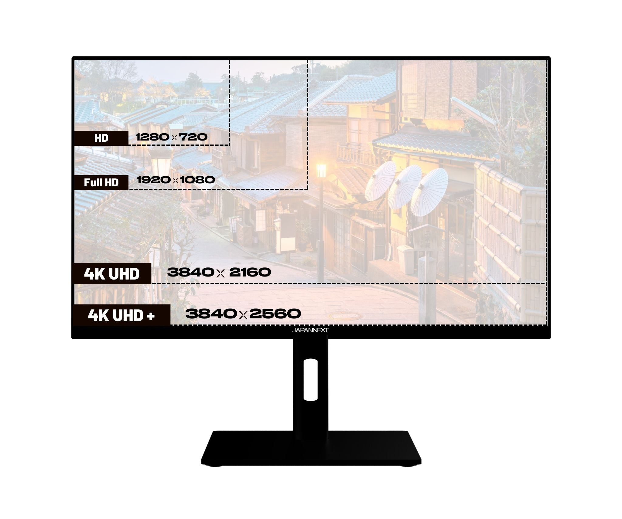 Un monitor de computadora muestra una escena callejera japonesa. Las opciones de resolución están etiquetadas. El monitor está sobre un soporte negro.