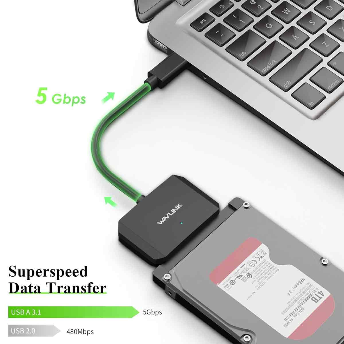 Ein Laptop ist über ein USB-Kabel mit einer externen Festplatte verbunden. Das Kabel ist grün. Text zeigt 'Superspeed Data Transfer'.