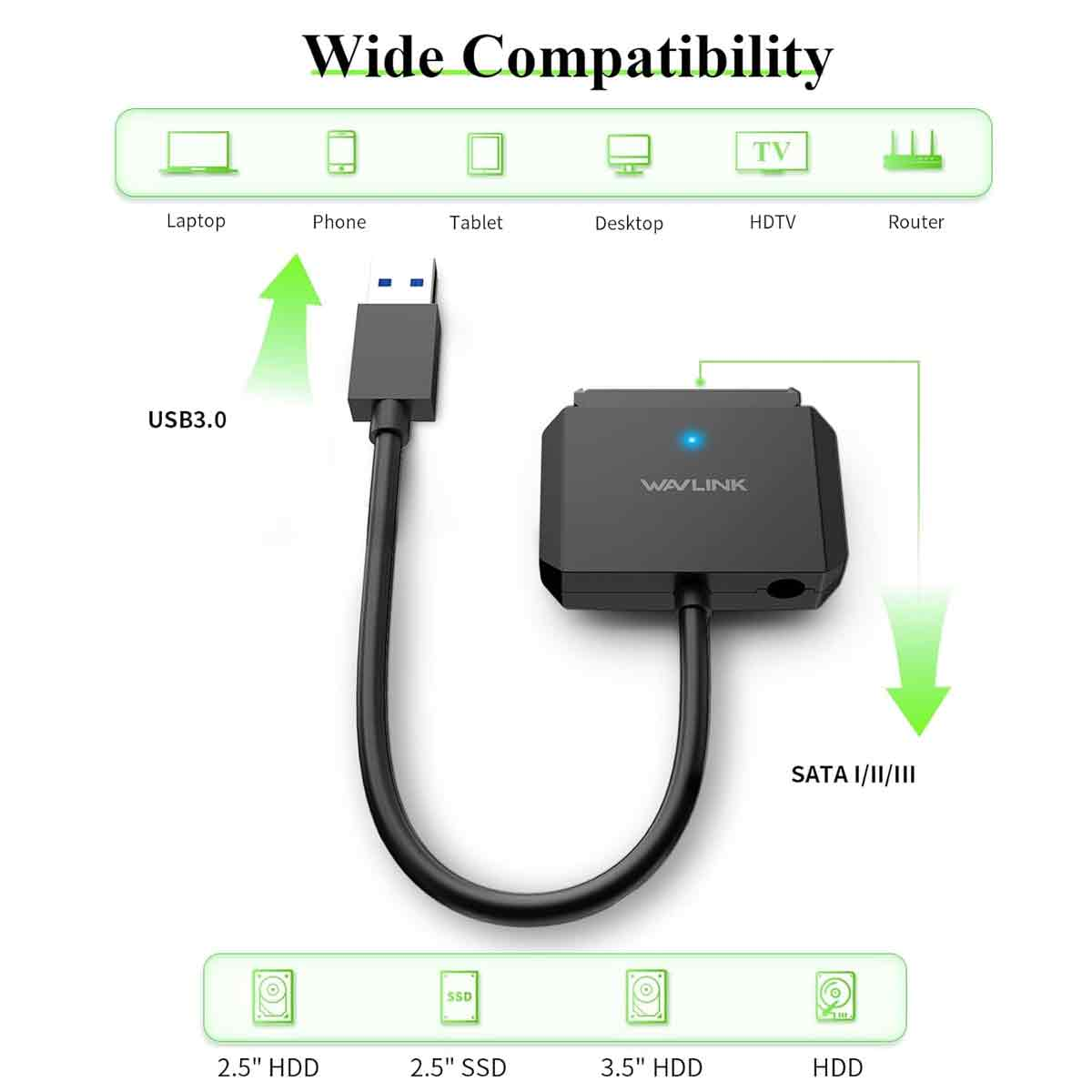 Ein schwarzes WAVLINK-Gerät, das mit einem USB-Kabel verbunden ist und mit USB3.0 beschriftet ist. Kompatible Geräte wie Laptops, Telefone und HDDs werden gezeigt.