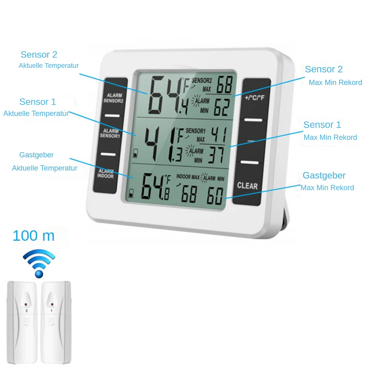 Ein weißes digitales Thermometer zeigt Temperaturmesswerte an. Darunter befinden sich zwei weiße Sensoren mit einem blauen WLAN-Symbol.