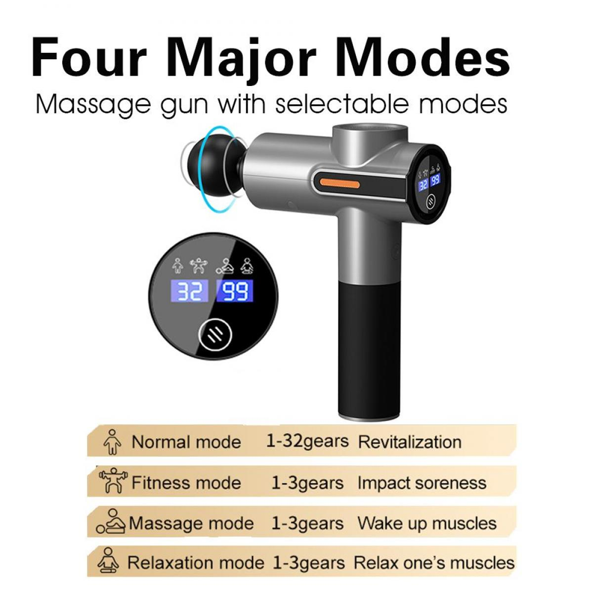 Eine Massagepistole mit Digitalanzeige, die Einstellungen anzeigt. Darunter Modi: Normal, Fitness, Massage und Entspannung mit Gangoptionen.