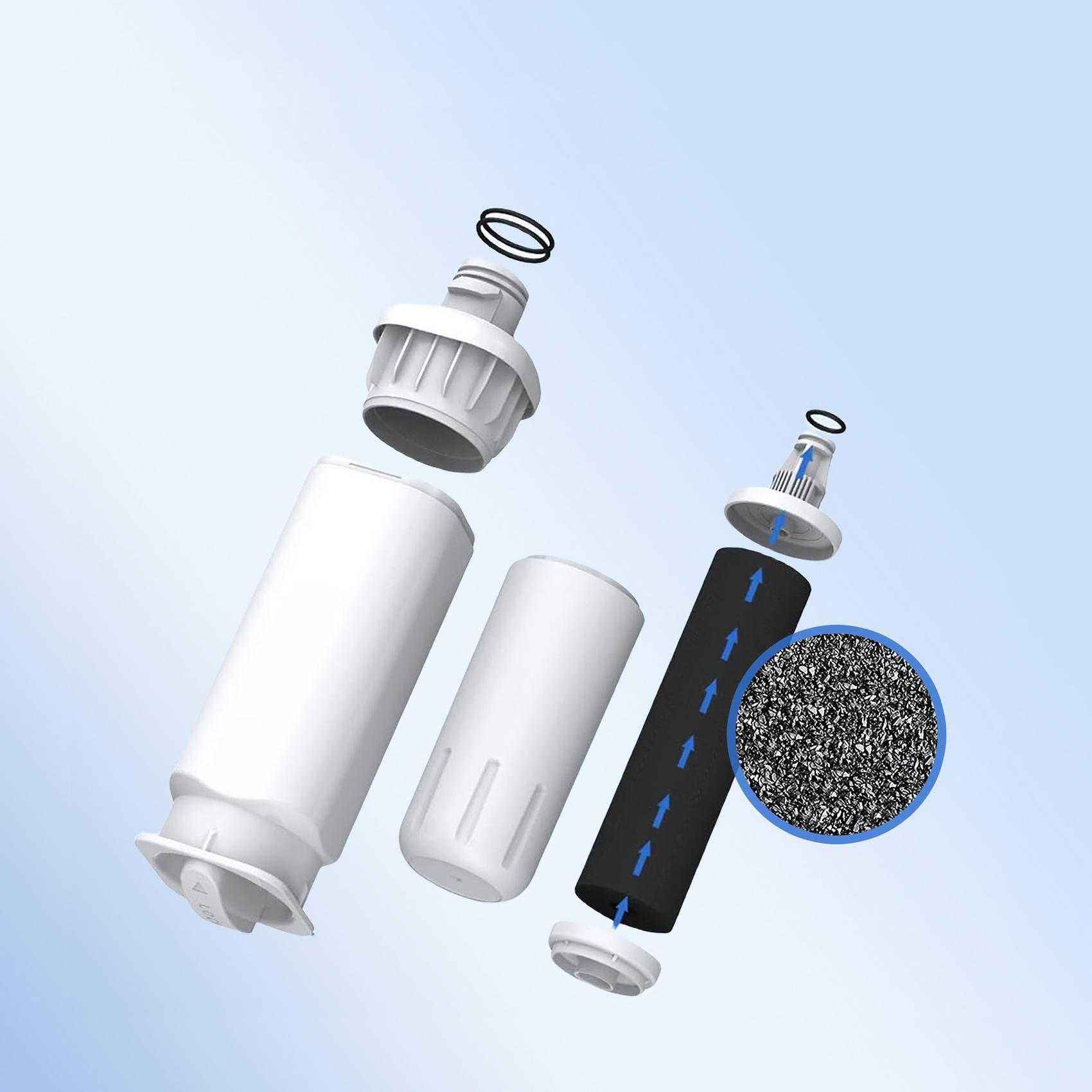 Explosionszeichnung eines Wasserfilters. Teile umfassen weißes Gehäuse, schwarzer Filter und schwarze O-Ringe, vor blauem Hintergrund.