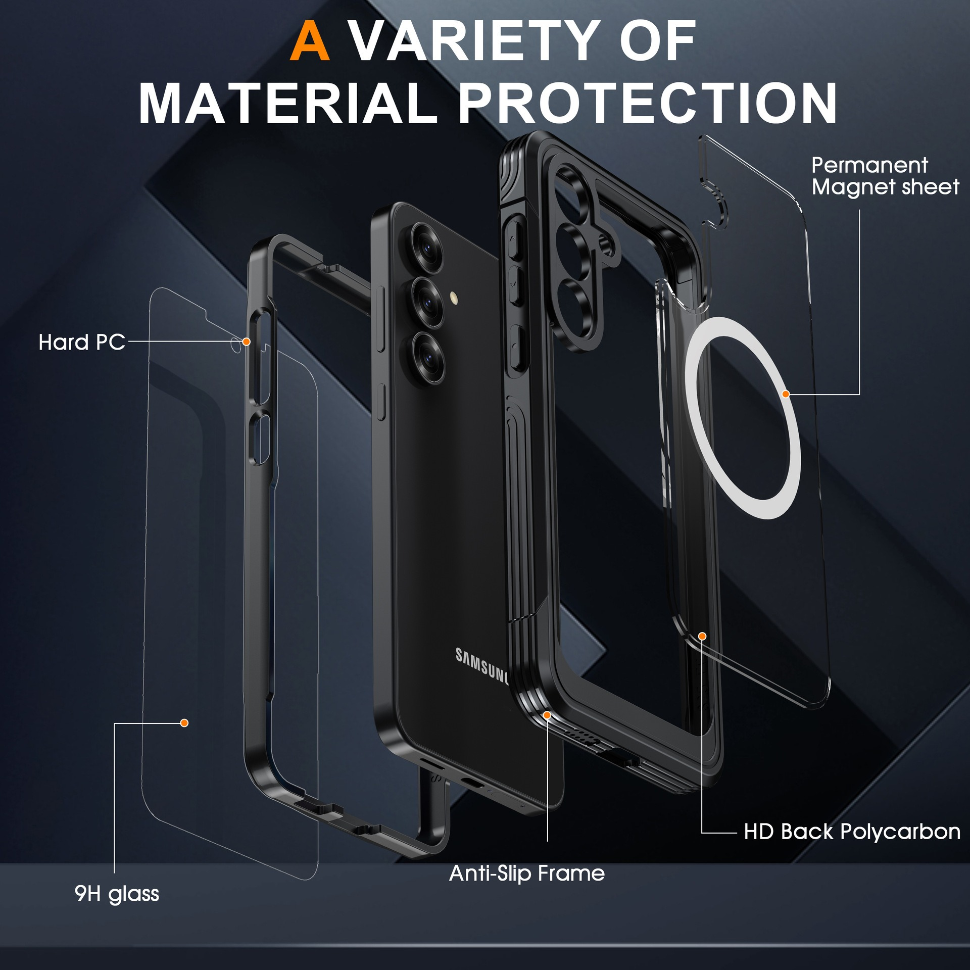 Diagramma di una custodia per telefono con strati protettivi: PC rigido, vetro 9H, telaio antiscivolo, retro HD in policarbonato e foglio magnetico.