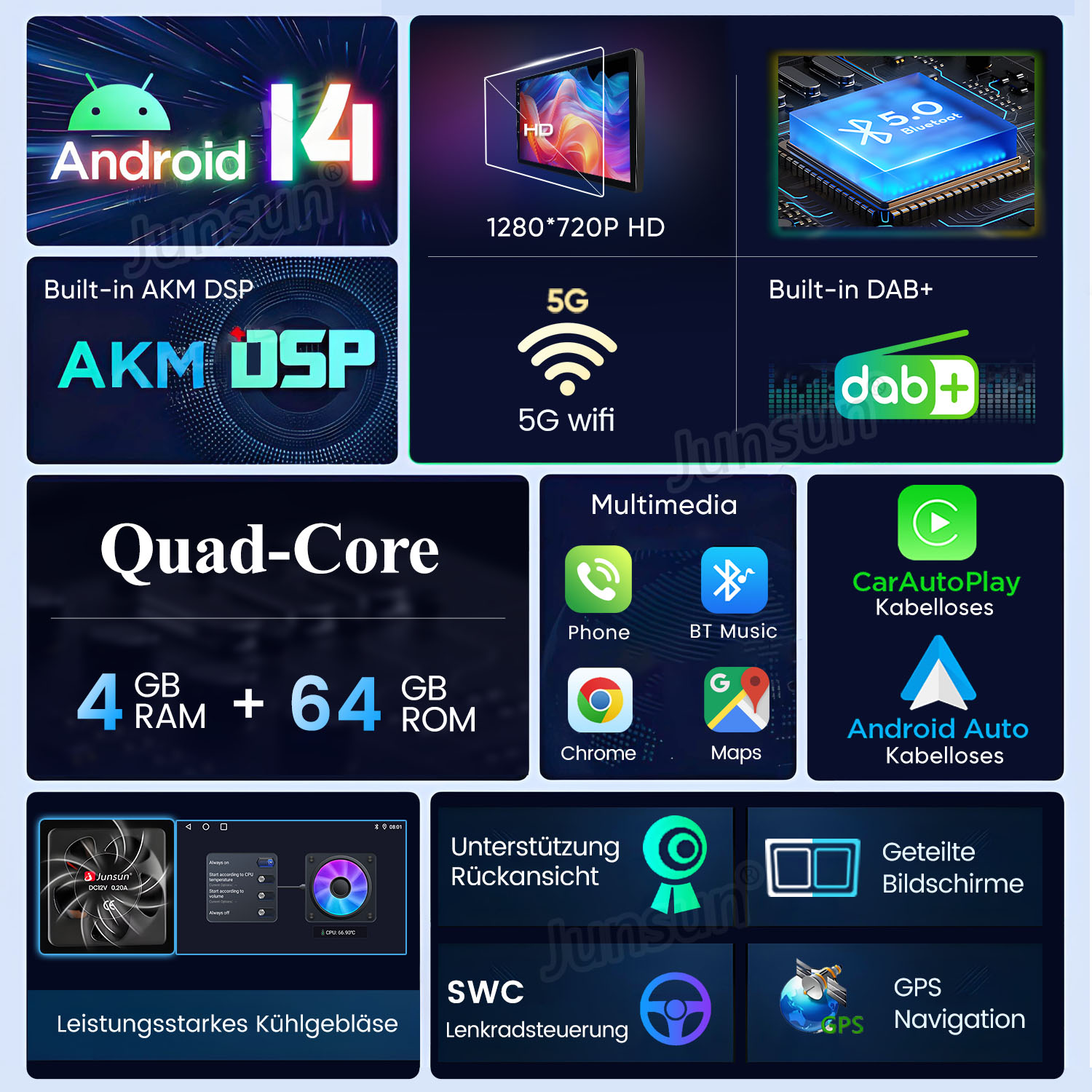 Car Multimedia-System-Schnittstelle mit Android 14, 5G-WLAN und CarAutoPlay. Funktionen umfassen einen Quad-Core-Prozessor und 64 GB ROM.