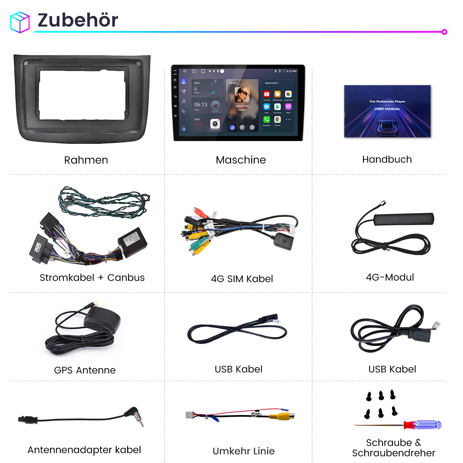 Ein Raster mit Zubehör für Automultimedia wird gezeigt, darunter Kabel, ein Bildschirm und ein Schraubendreher.