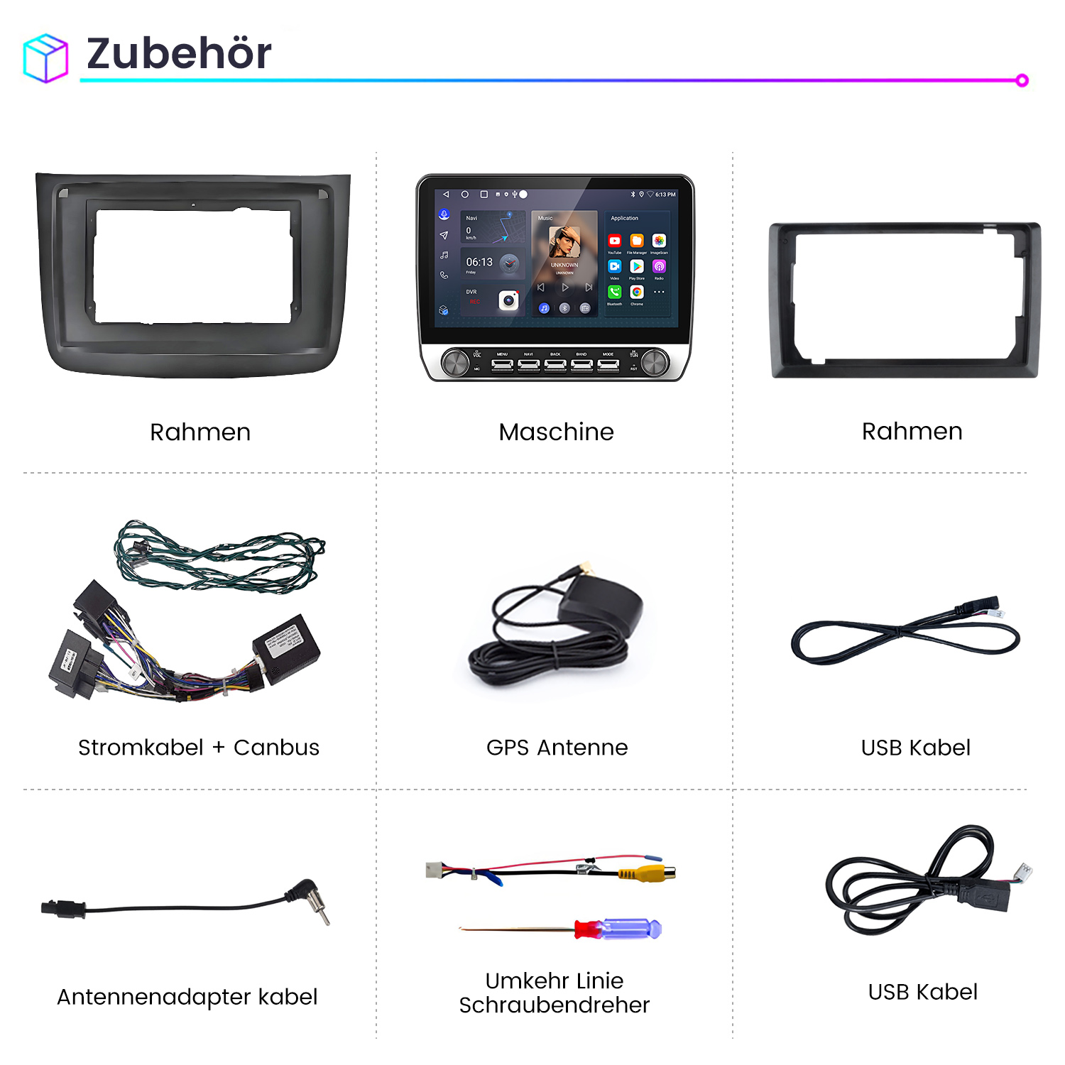 Das Bild zeigt Autoradio-Komponenten: Rahmen, eine Maschine, Kabel, GPS-Antenne und einen Schraubendreher. Etiketten sind auf Deutsch.
