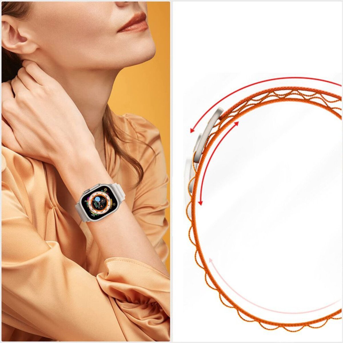 Eine Frau trägt eine Smartwatch am Handgelenk. Die Uhr hat ein weißes Armband und ein farbenfrohes Display. Daneben ein Diagramm der Uhr.