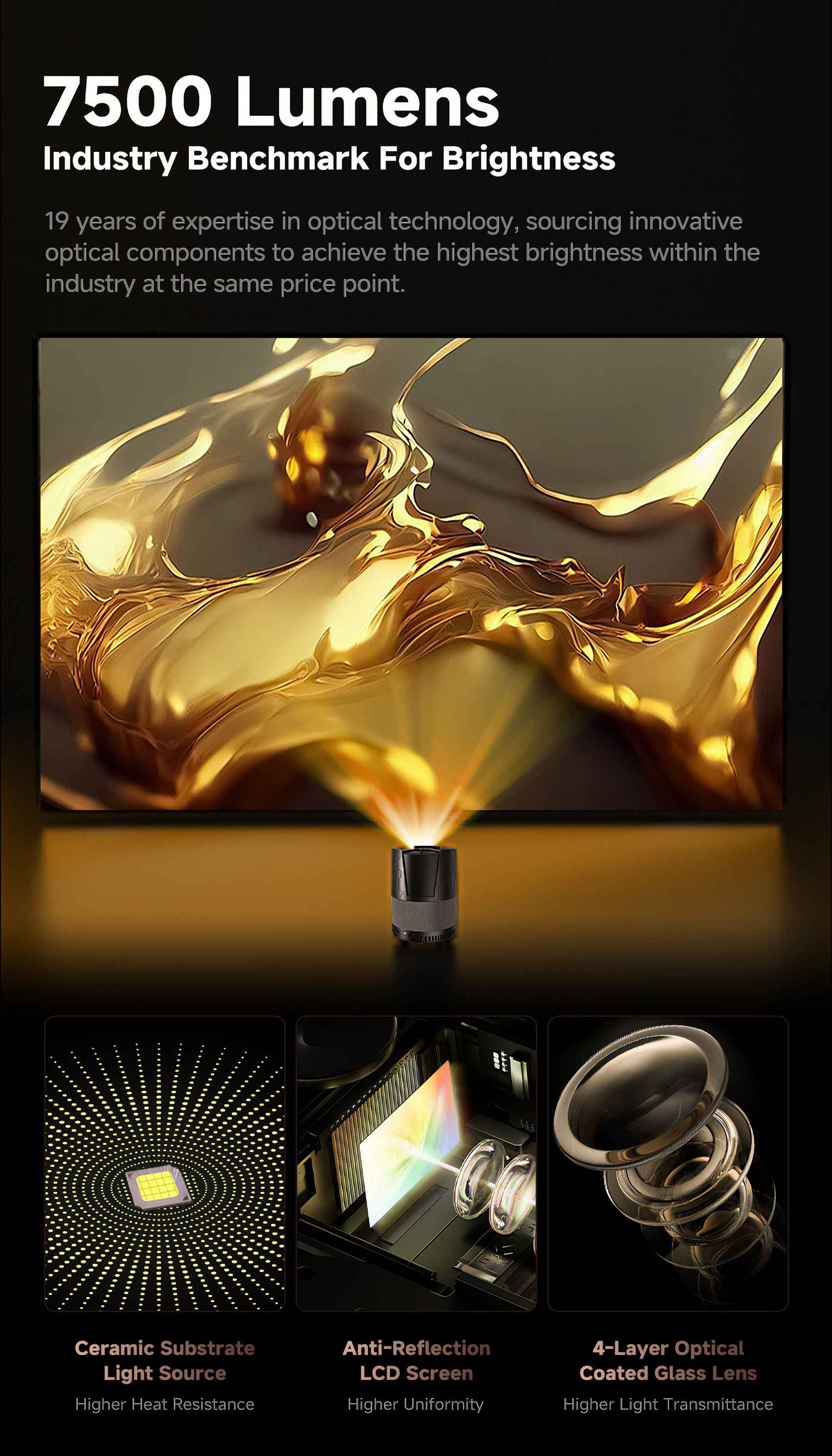 Ein Projektor mit hellem Licht, goldenem, abstraktem Hintergrund und Detailbildern von Komponenten.