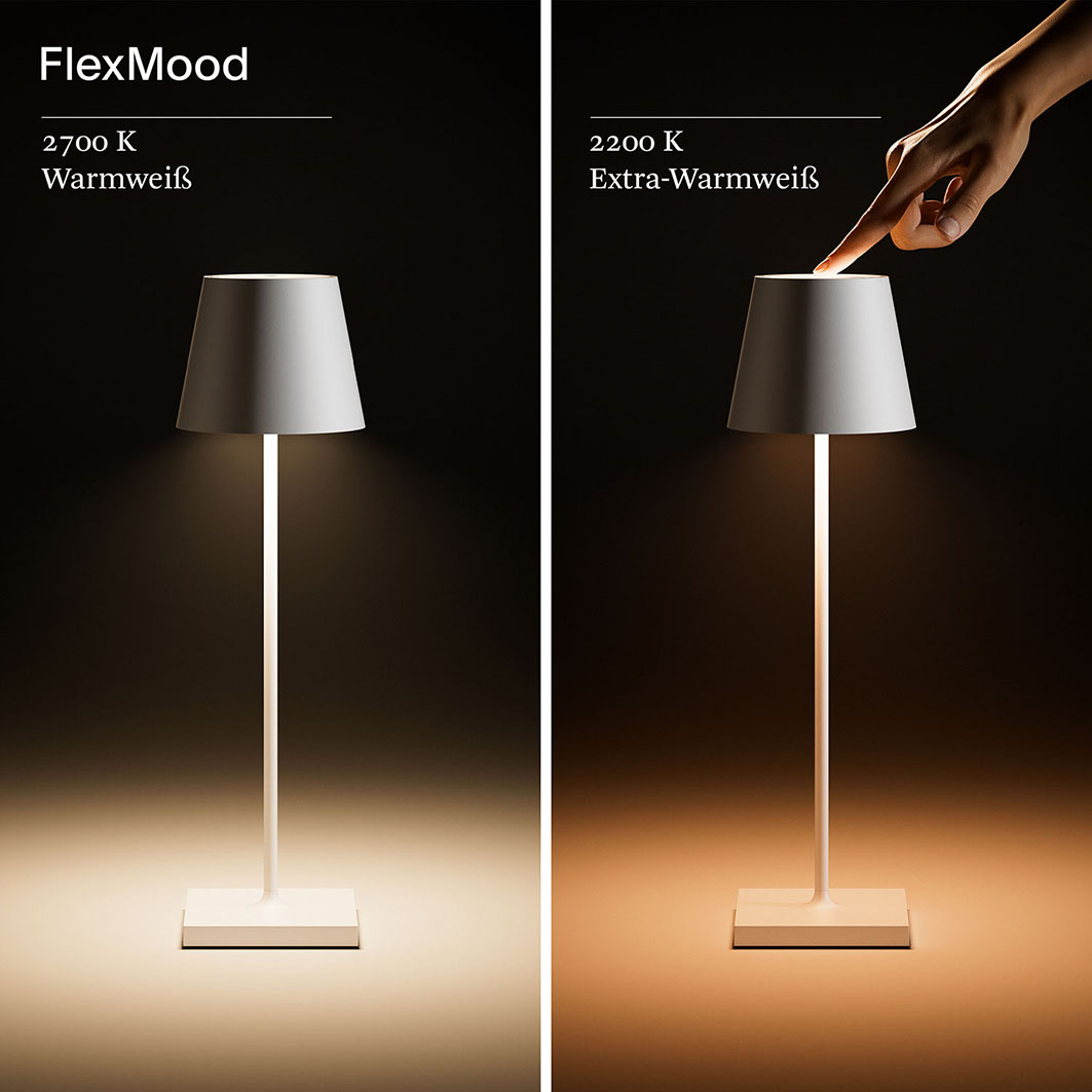 Zwei Lampen mit unterschiedlichen Farbtemperaturen. Eine Hand berührt die rechte Lampe. Der Hintergrund ist schwarz.