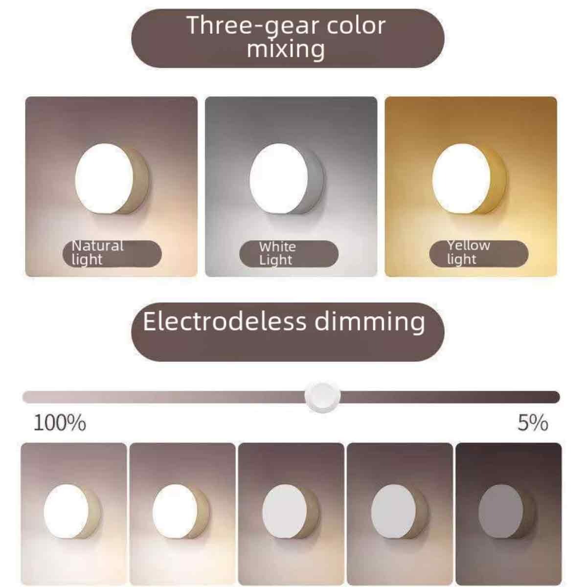 Das Bild zeigt Lichtoptionen: natürliches, weißes und gelbes Licht. Es zeigt auch Dimmstufen von 100 % bis 5 % mit fünf verschiedenen Lichteinstellungen.