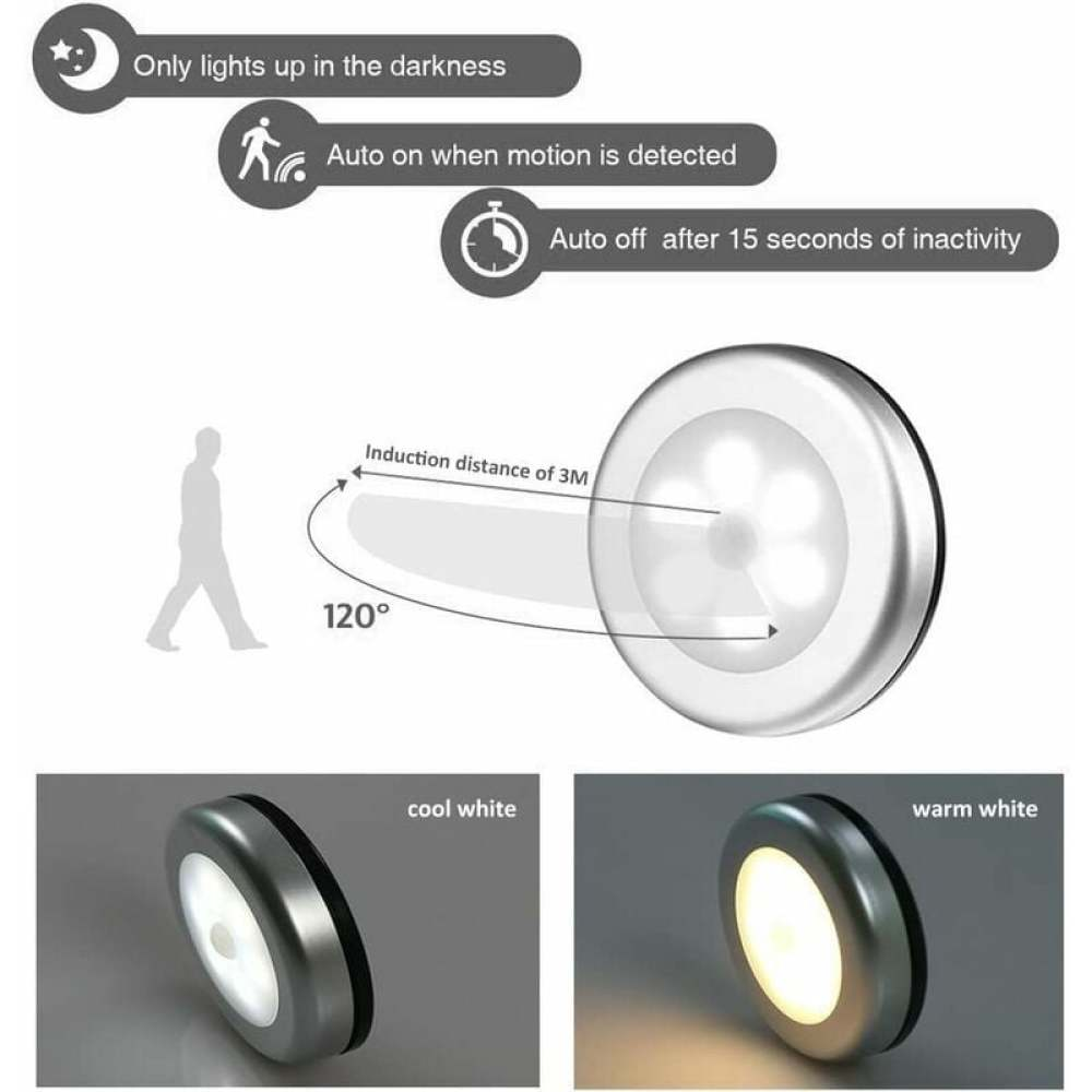 Diagramm eines bewegungsaktivierten Lichts. Merkmale: leuchtet im Dunkeln, schaltet sich bei Bewegung ein und nach 15 Sekunden automatisch aus.