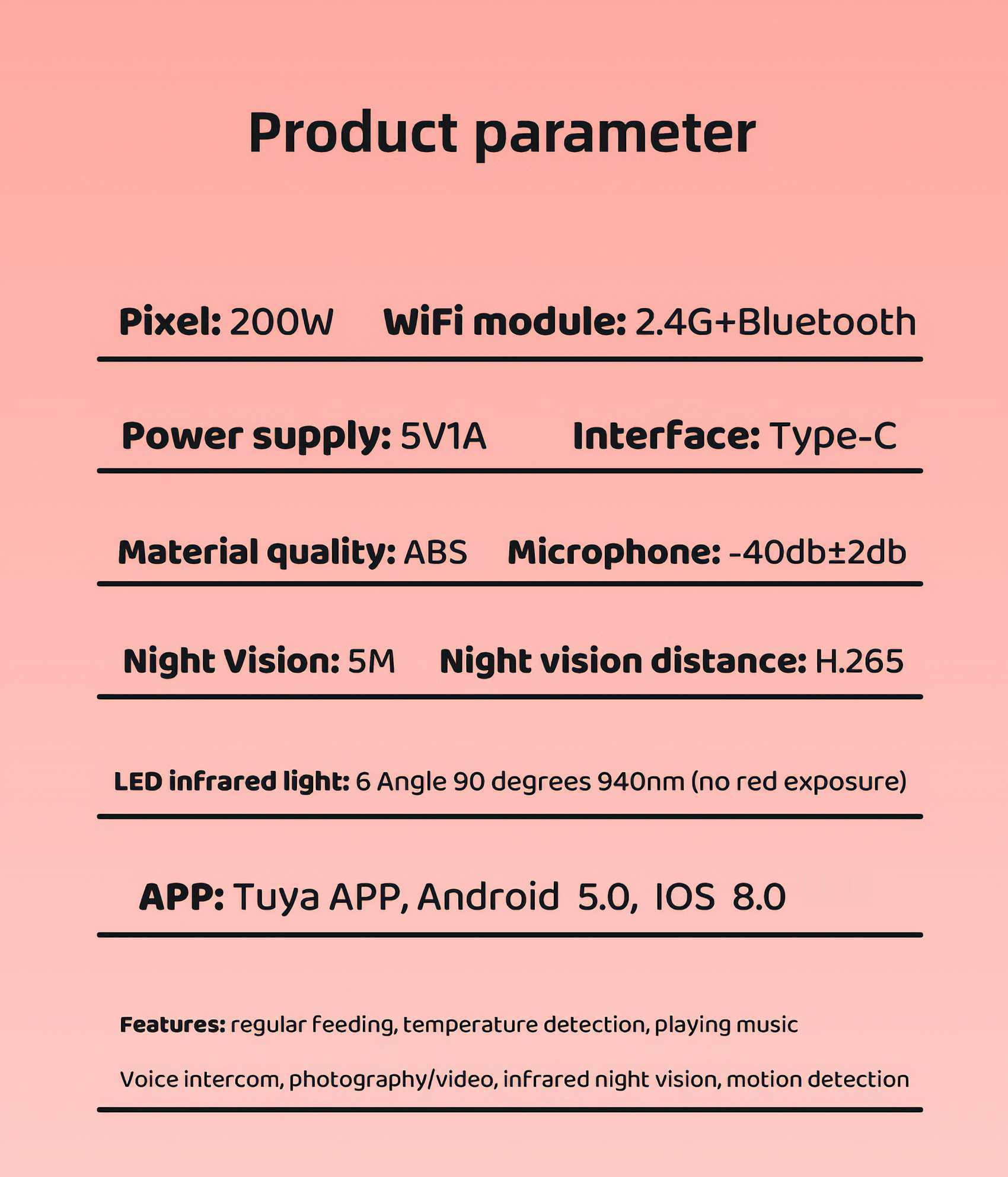 Das Bild zeigt Produktparameter wie Pixel, WLAN-Modul, Stromversorgung, Schnittstelle und Funktionen wie Nachtsicht.