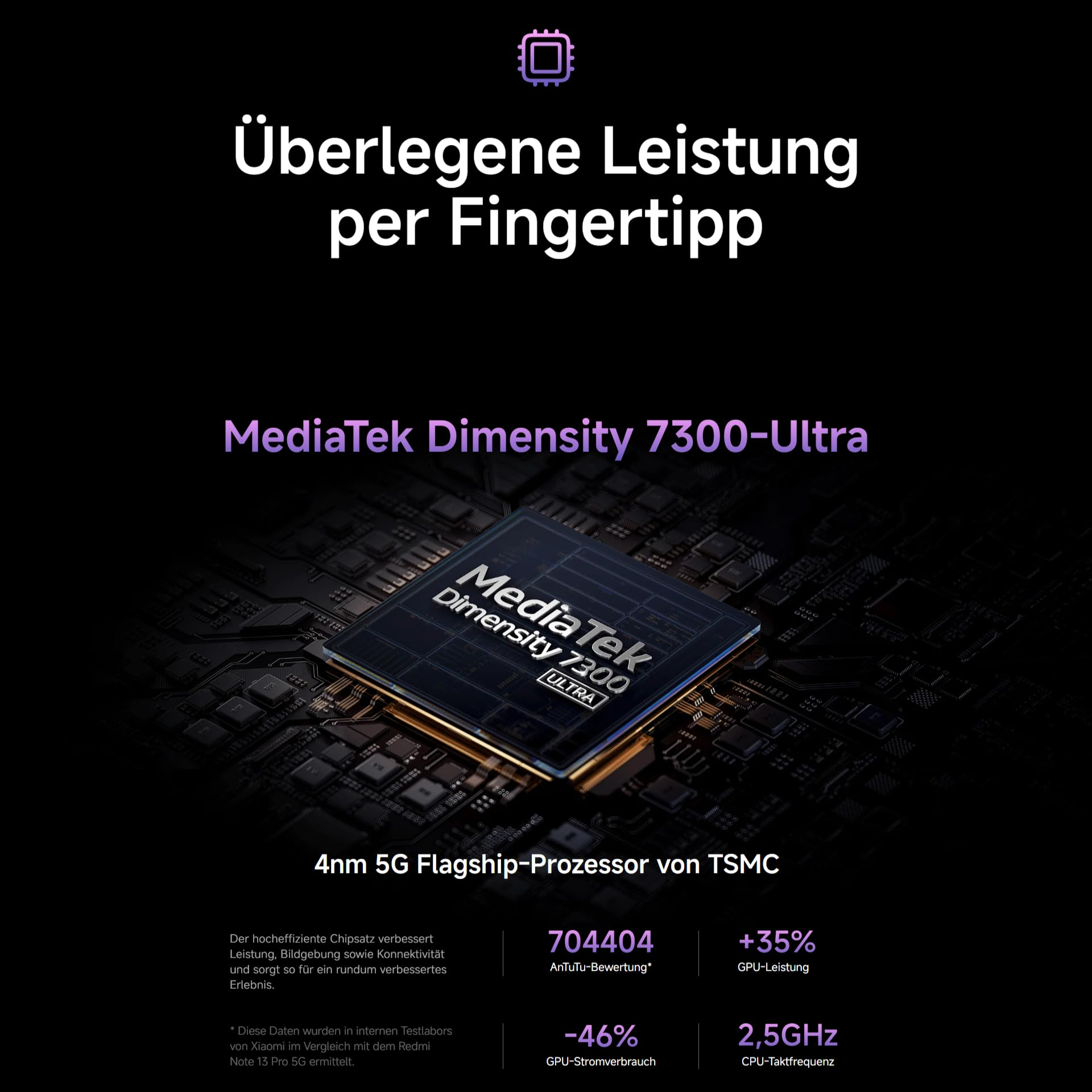 Das Bild zeigt einen MediaTek Dimensity 7300-Ultra Chip. Es hat Spezifikationen für Antutu, GPU-Leistung und Stromverbrauch.