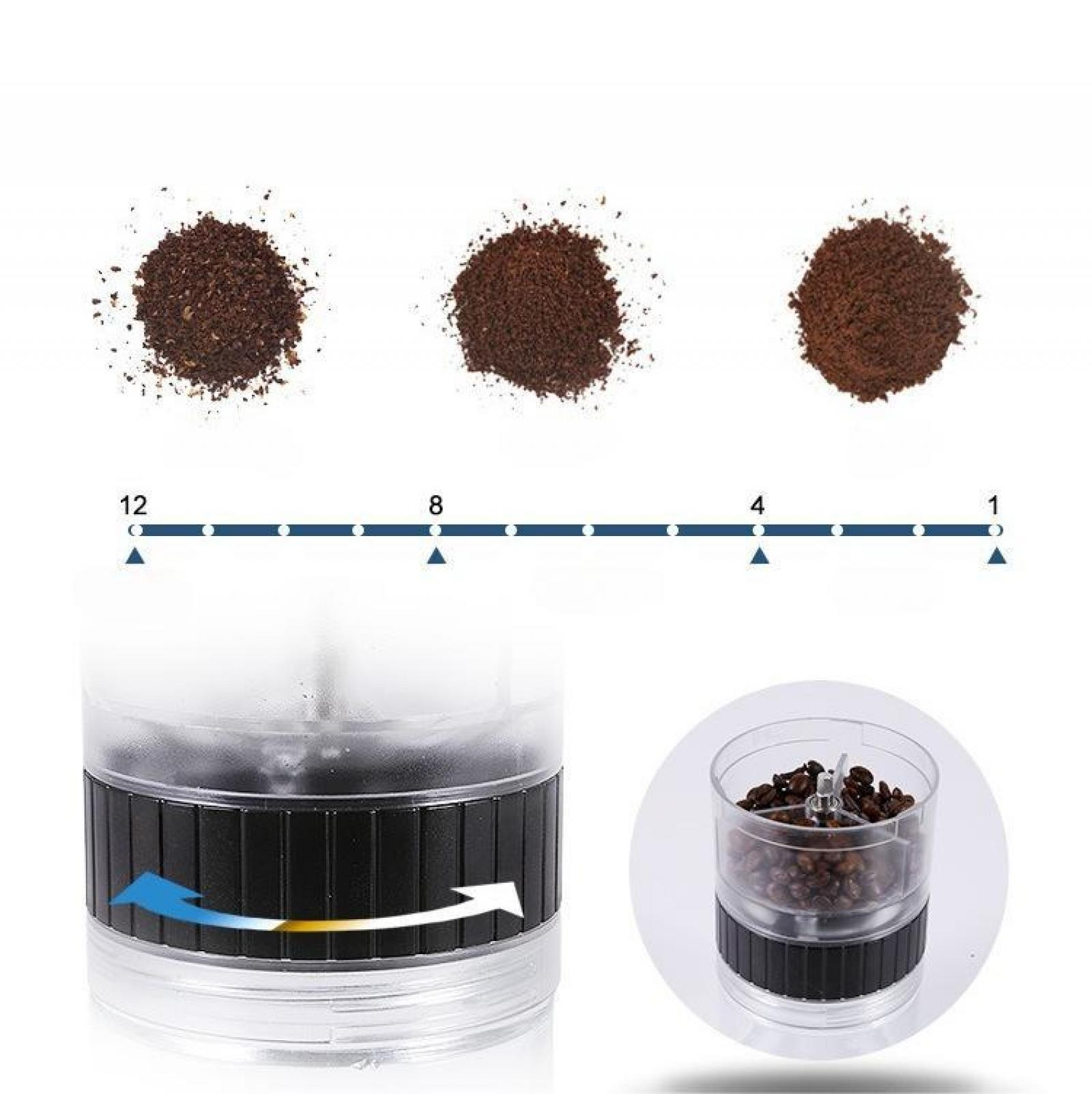 Das Bild zeigt eine Kaffeemühle mit Kaffeeproben und Bohnen. Die Mühle hat einen Rotationsmechanismus und eine Waage.